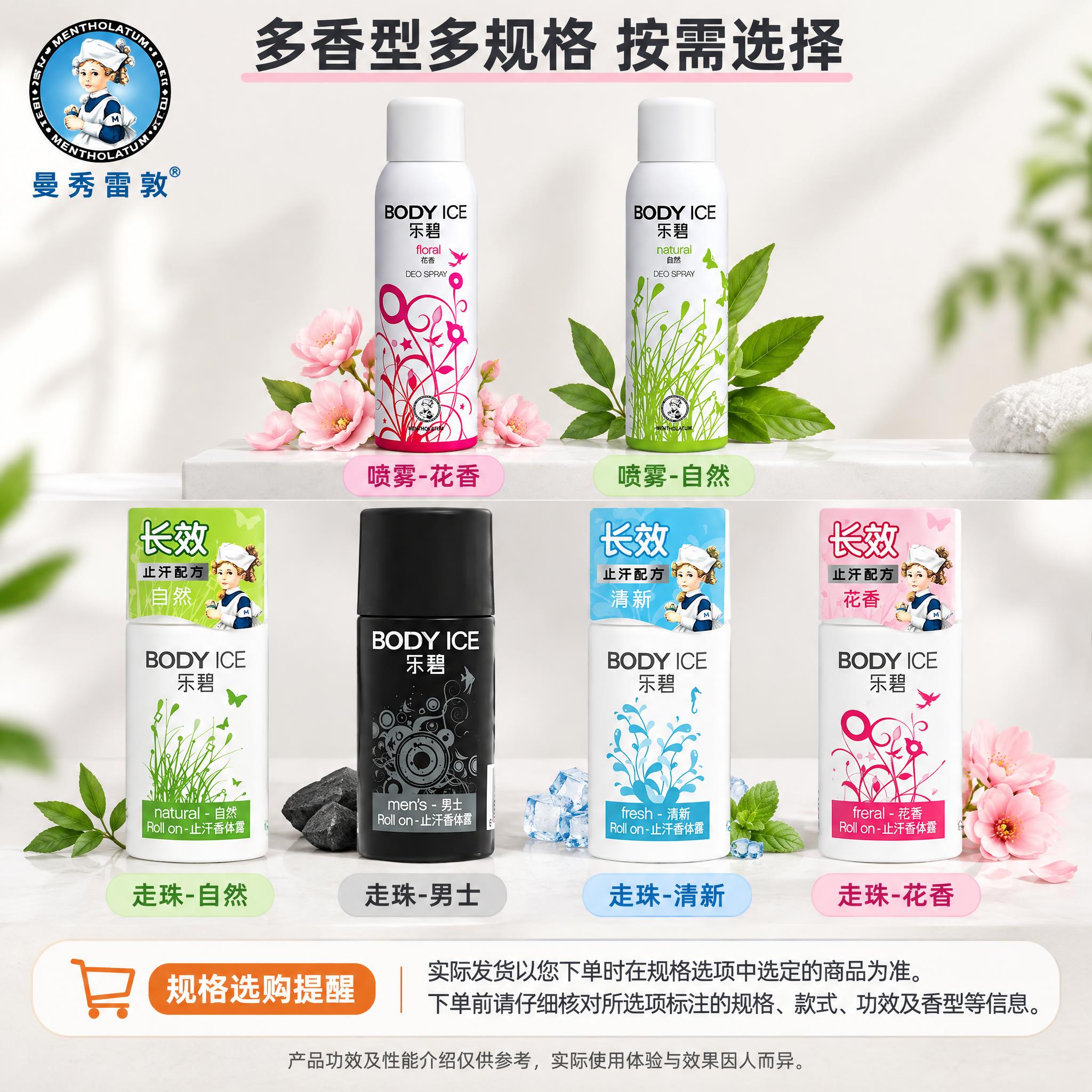 [主图-3] 特点与选款。准确对应6款规格、香型差异，加入规格… - 图片创意预览