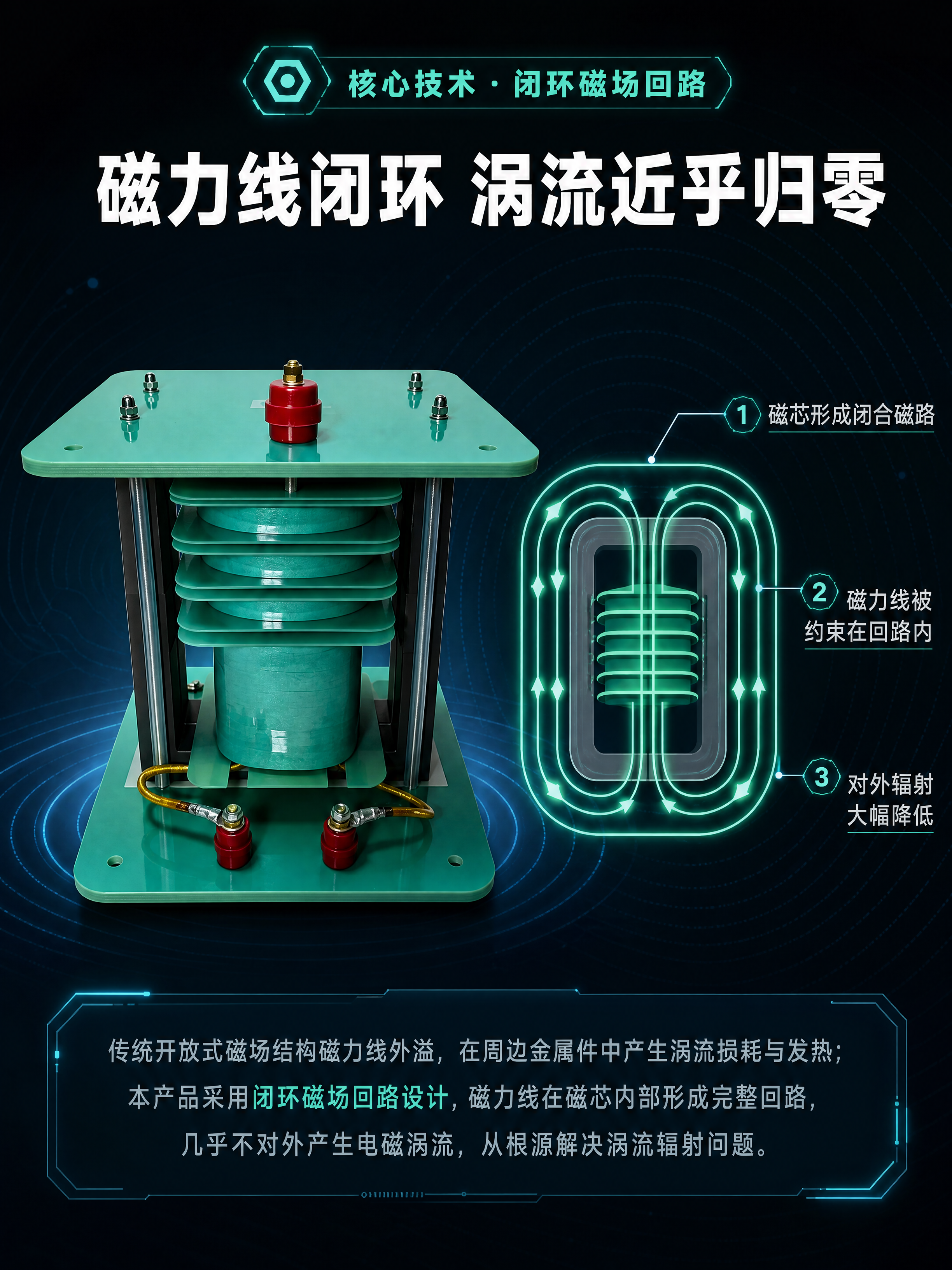 [商品] 使用【图3】臭氧高频高压变压器（正面正视版本）；保留… - 图片创意预览