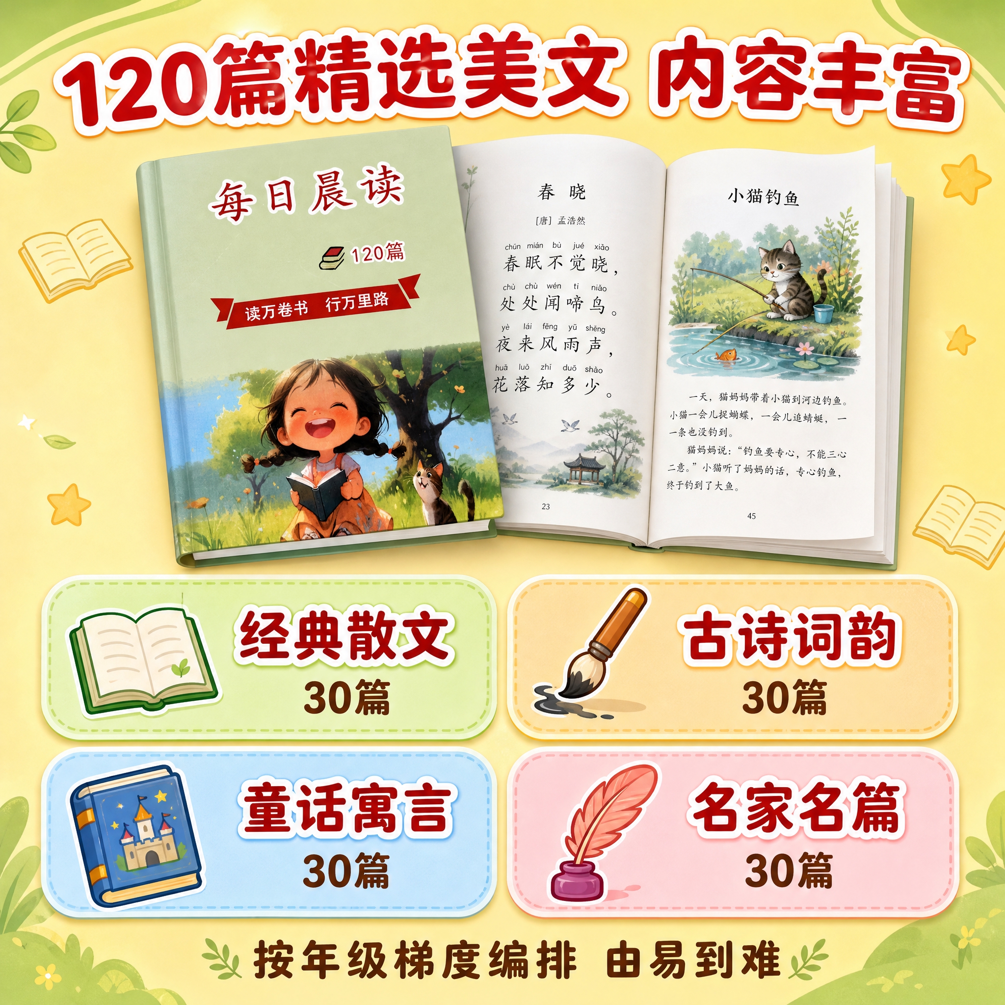 [主图-3] 内容亮点与结构展示，展示每日晨读120篇的内容结… - 图片创意预览