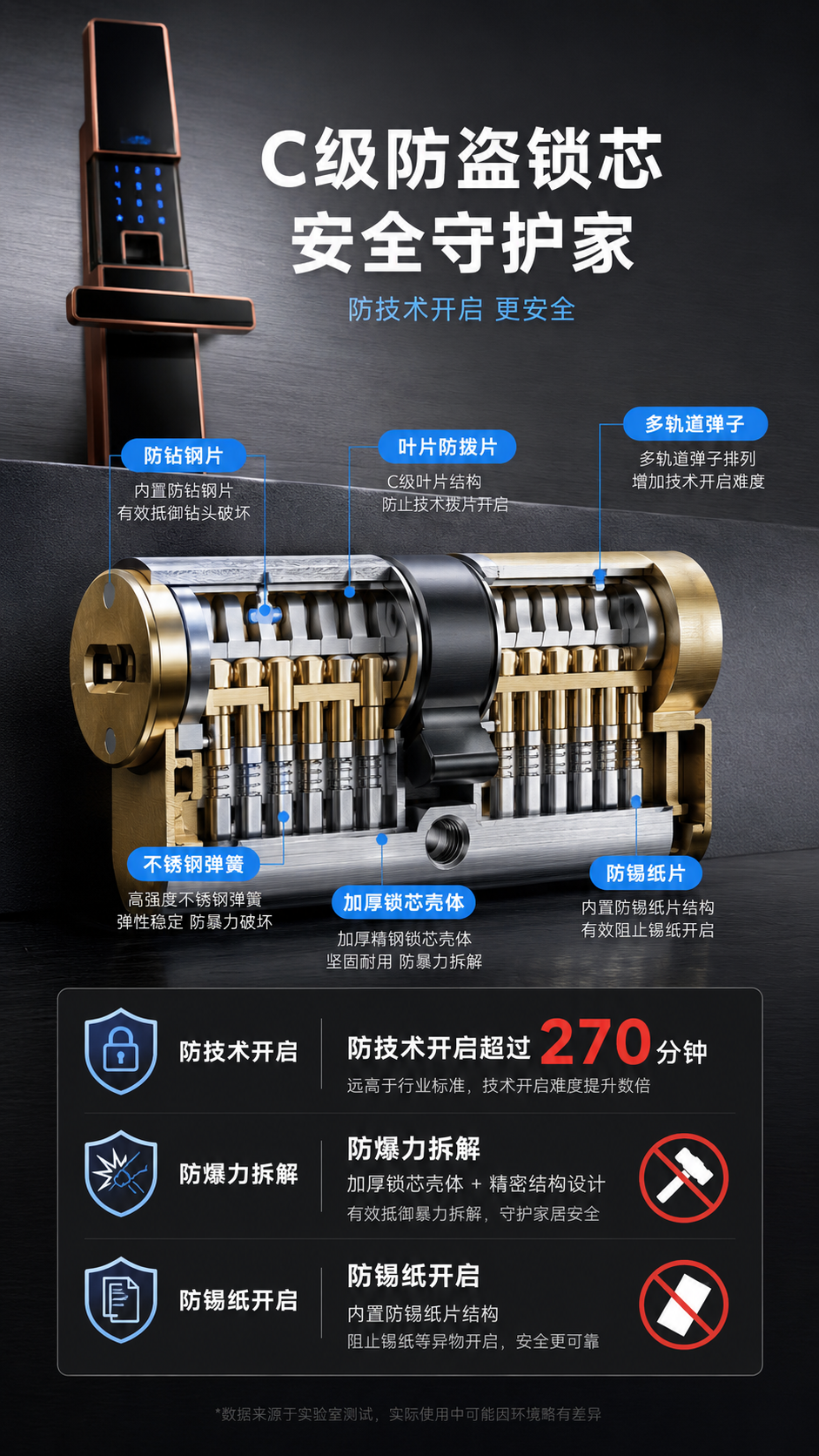 跳过 - 图片创意预览