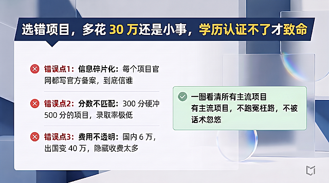 基于原图，删除右侧绿框内的“优势点：”这几个字，保留其余文字和图片所有内容不变