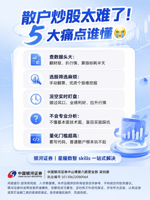 重新生成图1：散户投资痛点封面金融投教知识卡片海报，竖版3:4，简约商务金融风，干净浅蓝色主色调，银河蓝渐变，低饱和度，无杂乱元素，扁平化UI，白色卡片分区，清晰文字框，柔和光影，高清细腻，文字排版规预览效果