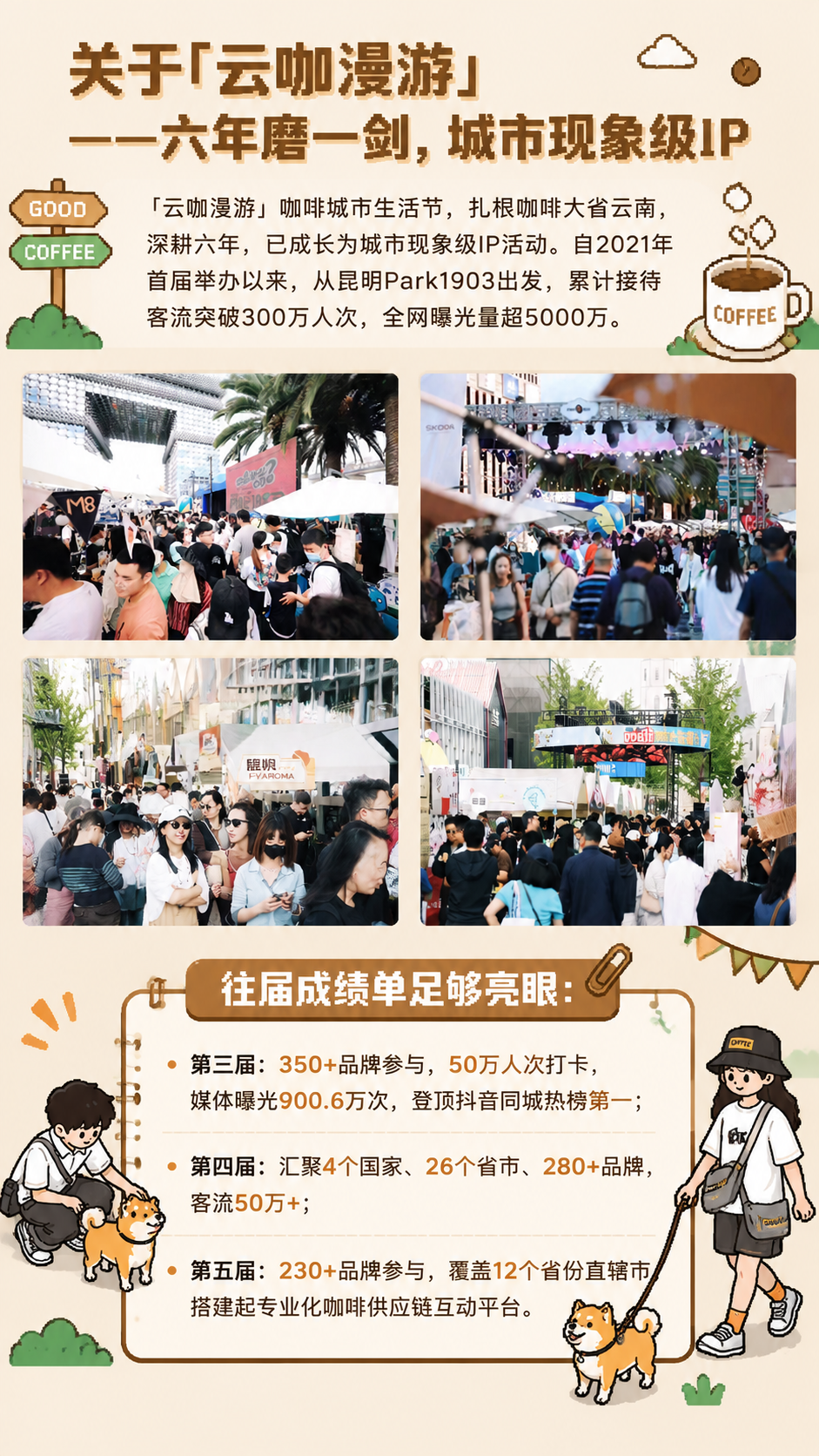 [商品] 使用【图4】【图5】【图6】【图7】往届活动现场照片… - 图片创意预览