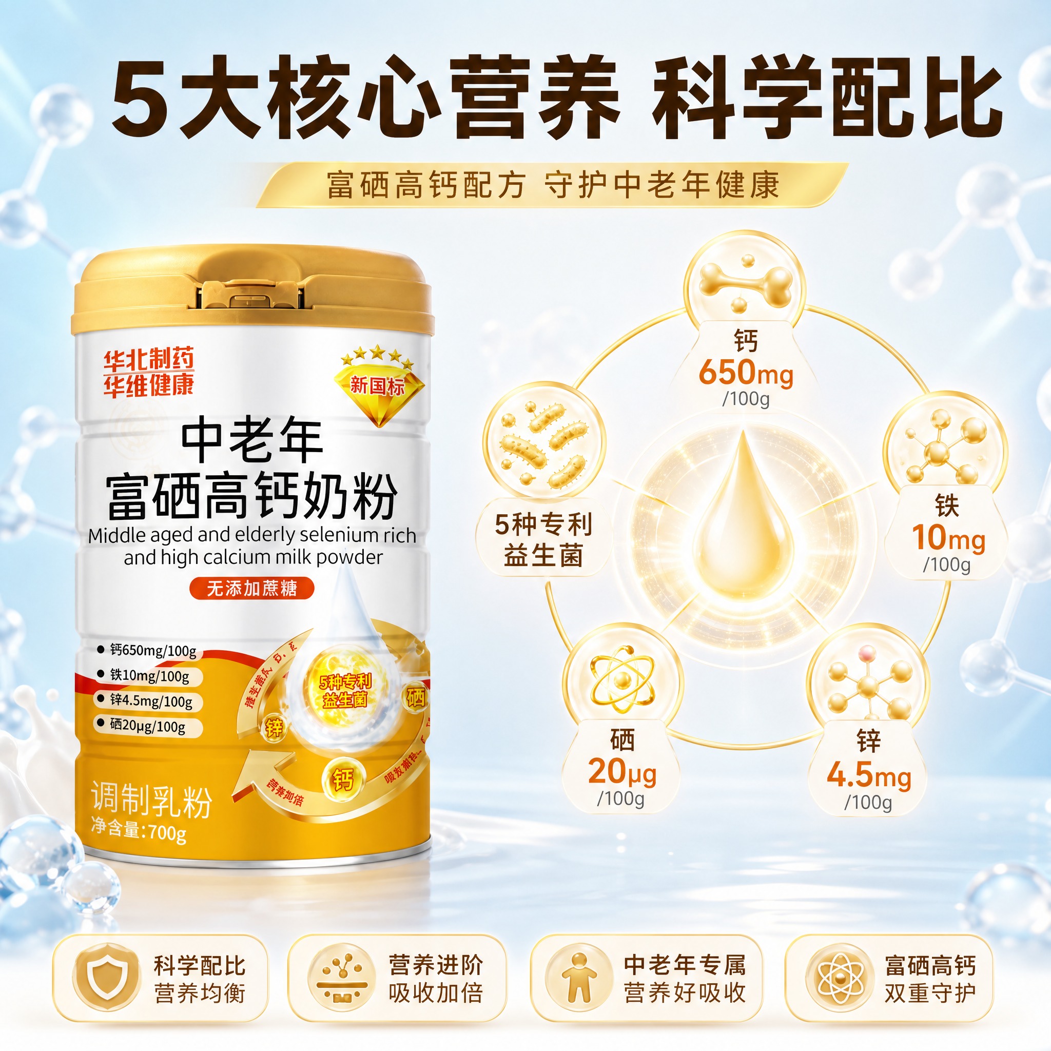 [主图-2] 核心营养成分亮点图，展示富硒高钙核心卖点与科学配… - 图片创意预览