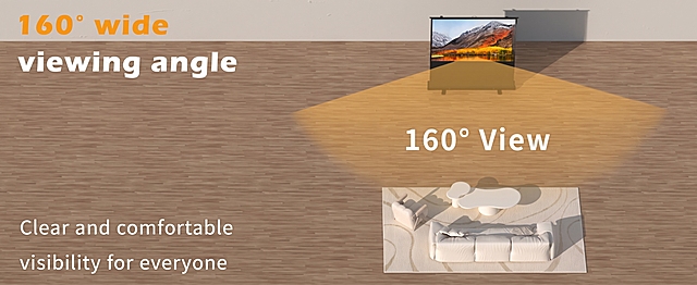 将图片左上角的德语文字'160° breiter Betrachtungswinkel'替换为'160° wide viewing angle'，将左下角的德语文字'Klare und komfortable Sichtbarkeit fur alle'替换为'Clear and comfortable visibility for everyone'，保持其余画面、布局、颜色和风格完全不变，图片中已经存在的'160° View'文字保留不变