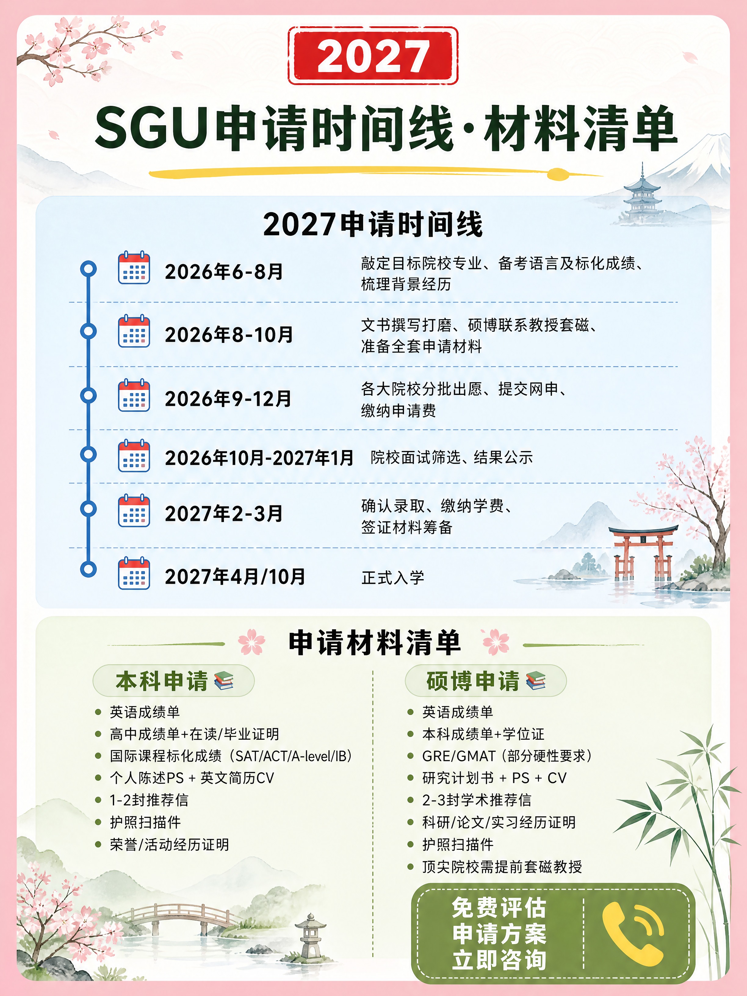 一张竖版信息图海报，粉色渐变边框，白色背景带淡淡的山水纹理，整… - 图片创意预览