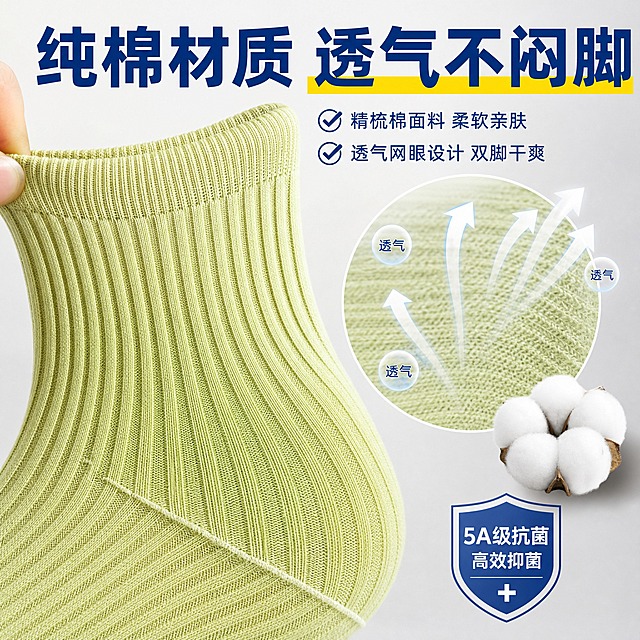 [主图-3] 主题：女士纯棉袜材质细节和透气功能展示，突出纯棉材质和透气不闷脚的卖点，拼多多风格直观有说服力。
[统一基调] 拼多多电商风格，整体明亮清爽，以浅黄色和白色为主色调，蓝色为强调色，大字标题醒目，性价比感强，画面干净有冲击力。
[画面] 画面左侧是一只浅黄绿色竖纹纯棉女袜的微距特写，展示袜口的弹性罗纹、袜身的纯棉竖纹肌理、精细的缝线做工，袜子被轻轻拉伸展示弹性。右侧用可视化的透气效果展示，有细小的气流箭头穿过袜子面料，象征透气不闷脚，旁边放一小团棉花象征纯棉材质。背景为干净的浅灰色渐变背景，突出产品细节。袜子细节占画面约50%。
[光影质感] 微距产品摄影质感，柔和侧光突出面料纹理和竖纹肌理，纯棉材质的纤维感清晰可见，缝线工整，整体质感高级真实。
[配色] 背景浅灰色渐变，袜子浅黄绿色，透气箭头用浅蓝色，棉花纯白色，文字深蓝色和黄色搭配，整体干净专业。
[文字版式] 画面上方横排大字标题，主标题用粗黑体深蓝色大号字体写"100%纯棉 透气不闷脚"，下方分两行小字写"精梳棉面料 柔软亲肤"和"透气网眼设计 双脚干爽"，右下角用蓝色盾牌图标配文字写"5A级抗菌 高效抑菌"，文字放在上方和右下角负空间，不遮挡袜子细节主体。
[输出要求] 1:1正方形比例，2048x2048像素，文字清晰可读，产品清晰无变形，禁止出现拼多多平台Logo、水印、错字、模糊、杂乱元素，禁止使用"100%"等绝对化用语，改为"纯棉材质"。