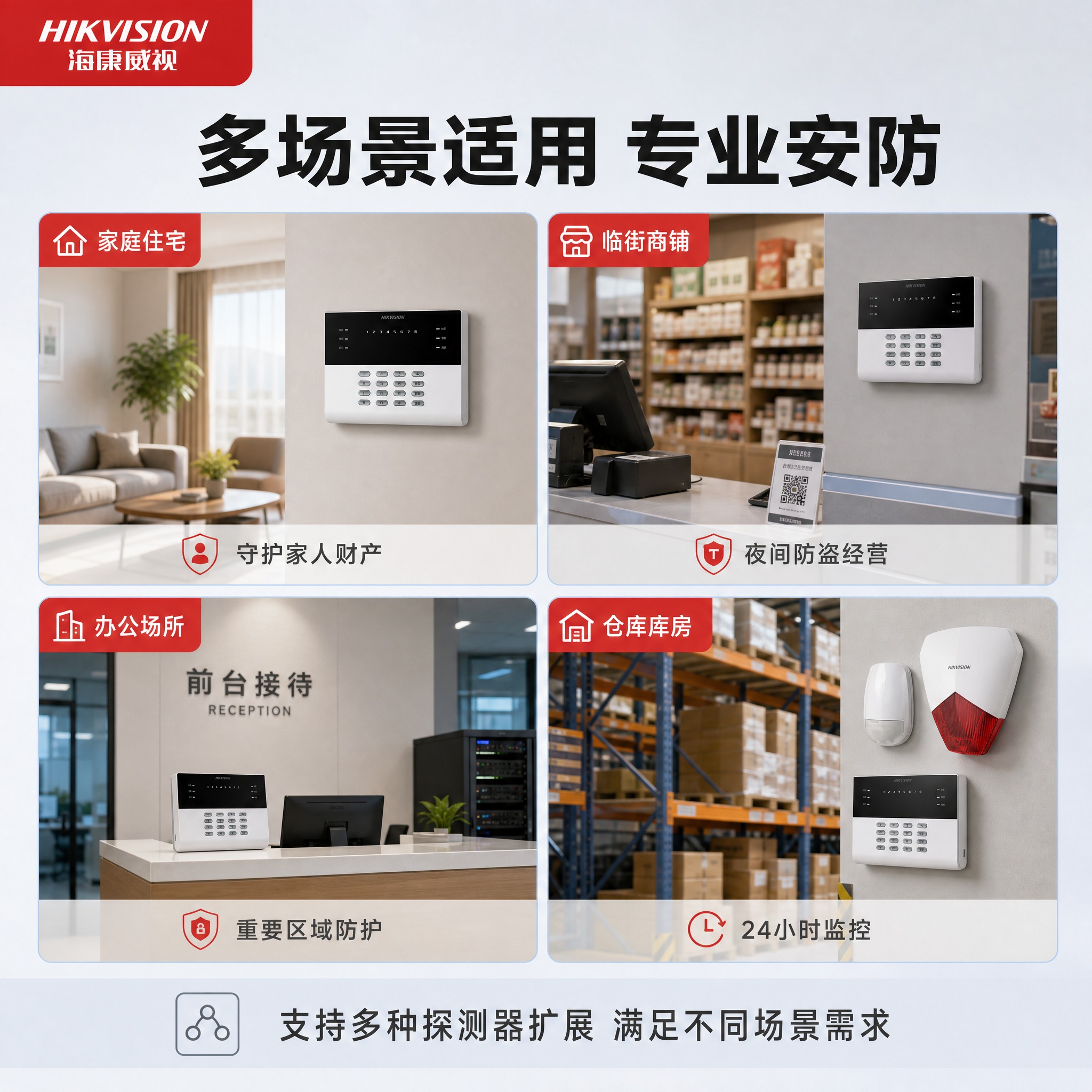 [主图-4] 场景/使用体验。多场景不同用途，展示报警主机在家… - 图片创意预览