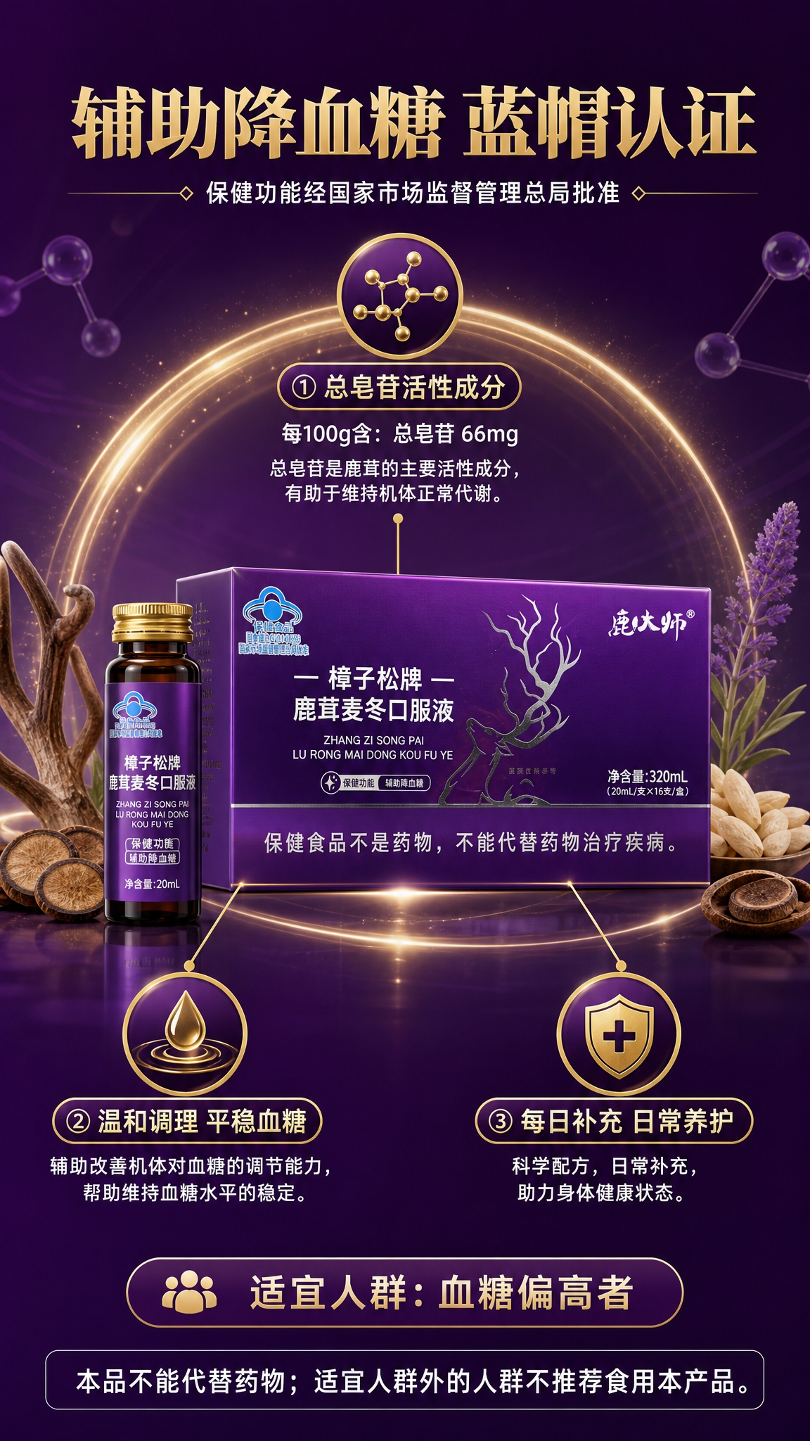 [商品] 使用【图1】和【图4】樟子松牌鹿茸麦冬口服液；保留产… - 图片创意预览