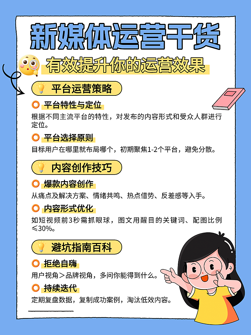 卡通手账风新媒体运营干货知识分享小红书配图