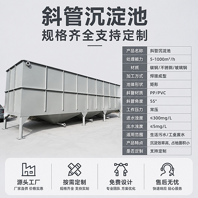 「图片1」，生成一套主图（5张），商品名称是斜管沉淀池，卖点是操作简单效率高，适配1688平台，主图比例为1:1