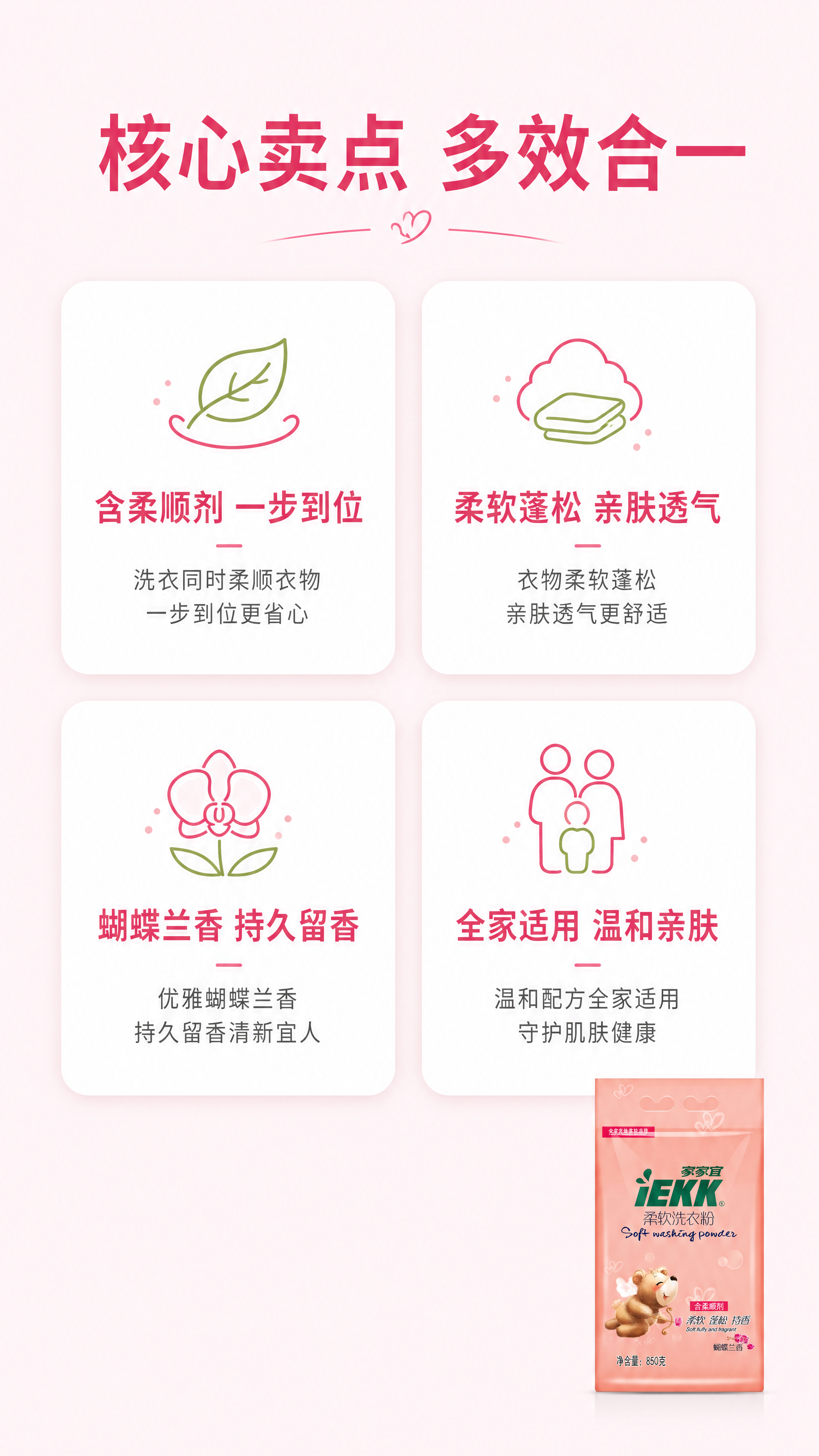 [第3屏] 核心卖点四宫格解析屏，本屏使用【图1】作为商品主体… - 图片创意预览