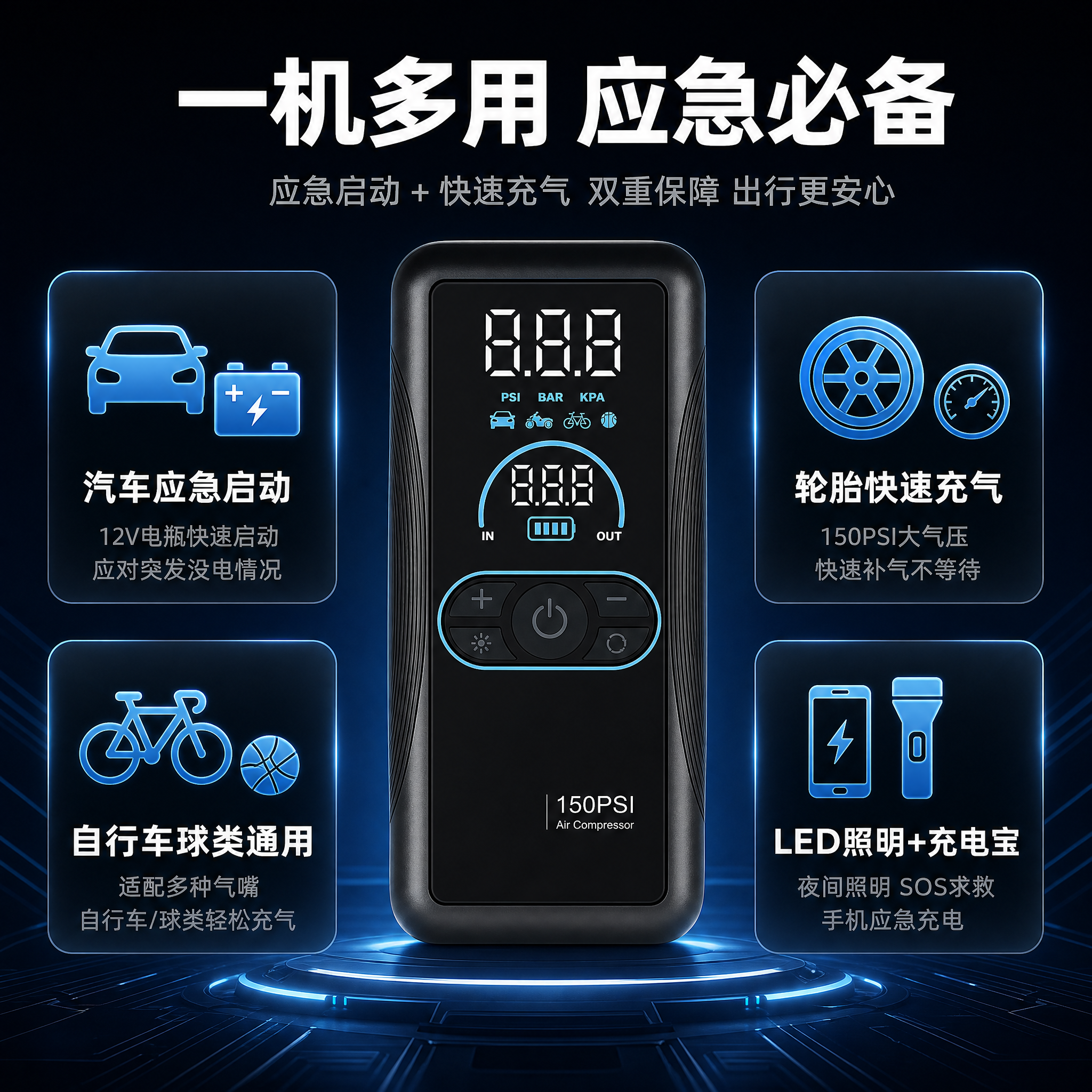 [主图-2] 核心价值卖点图，展示一机多用四大核心功能，突出应… - 图片创意预览