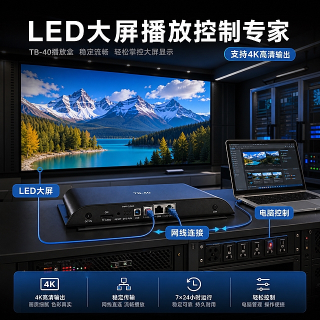 [主图-4] 真实使用场景，展示TB40在LED显示屏控制场景中的实际应用，设备互连闭环。
[统一基调] 拼多多风格，大字直白，科技蓝+深灰配色，主标题白色粗体大字，辅助文字浅灰，强调色用亮蓝色，字体为无衬线粗体，卡片圆角矩形，整体高对比强冲击力。
[画面] 室内LED显示屏控制室场景，TB40播放盒放置在设备机柜或工作台上，通过网线连接到大型LED显示屏，屏幕上播放着高清视频画面。旁边有一台电脑通过网线或USB连接到TB40进行内容管理。画面重点展示"播放盒→网线→LED大屏"的完整连接闭环，LED大屏显示清晰的4K画质内容。场景中有专业的设备环境，体现工程级应用氛围。
[光影质感] 真实室内场景光影，环境光柔和，设备有自然反光，LED屏幕有自发光效果，产品融入场景自然不悬浮。
[配色] 场景以深灰、黑色设备色调为主，LED屏幕色彩丰富，标题文字白色，强调色亮蓝色。
[文字版式] 画面上方大标题"LED大屏播放控制专家"白色粗体大字，画面一角用小字标注"支持4K高清输出"亮蓝色。文字放在画面上方负空间，不遮挡产品和主要连接路径。
[输出要求] 1:1正方形，2048x2048，场景真实自然，产品外观准确，连接路径清晰，无水印无平台Logo，无人物面部。