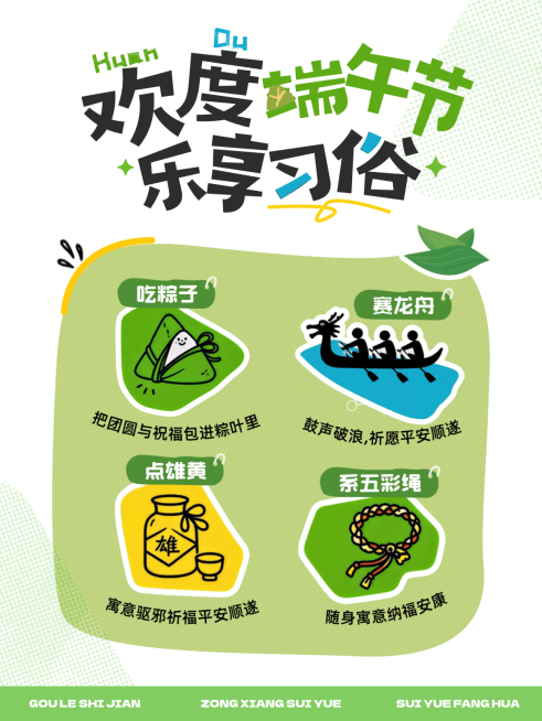 端午节节日科普习俗科普通用可爱感小红书配图预览效果