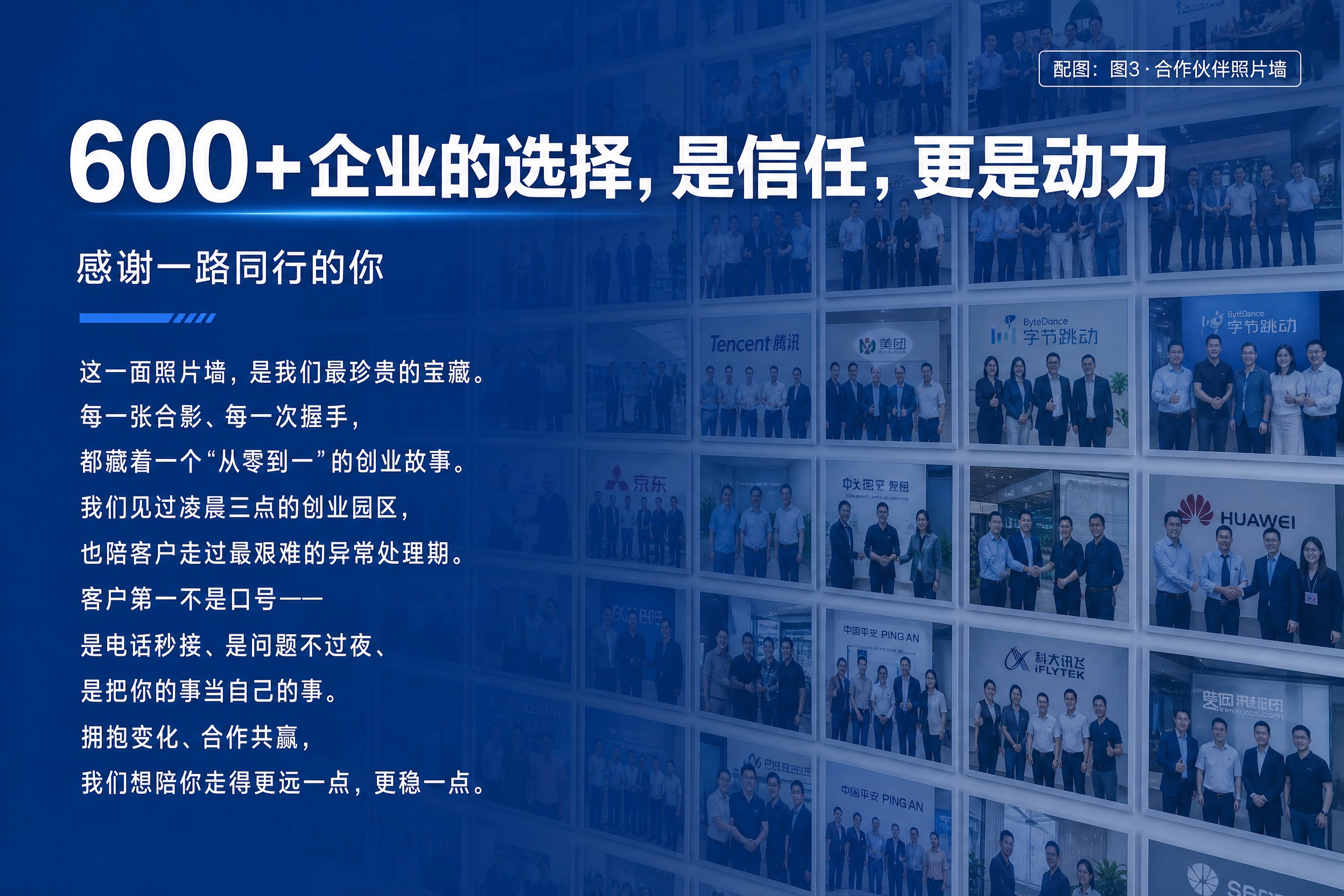 企业宣传册内页-合作伙伴，A4横版，蓝白商务科技风格。整页以大… - 图片创意预览