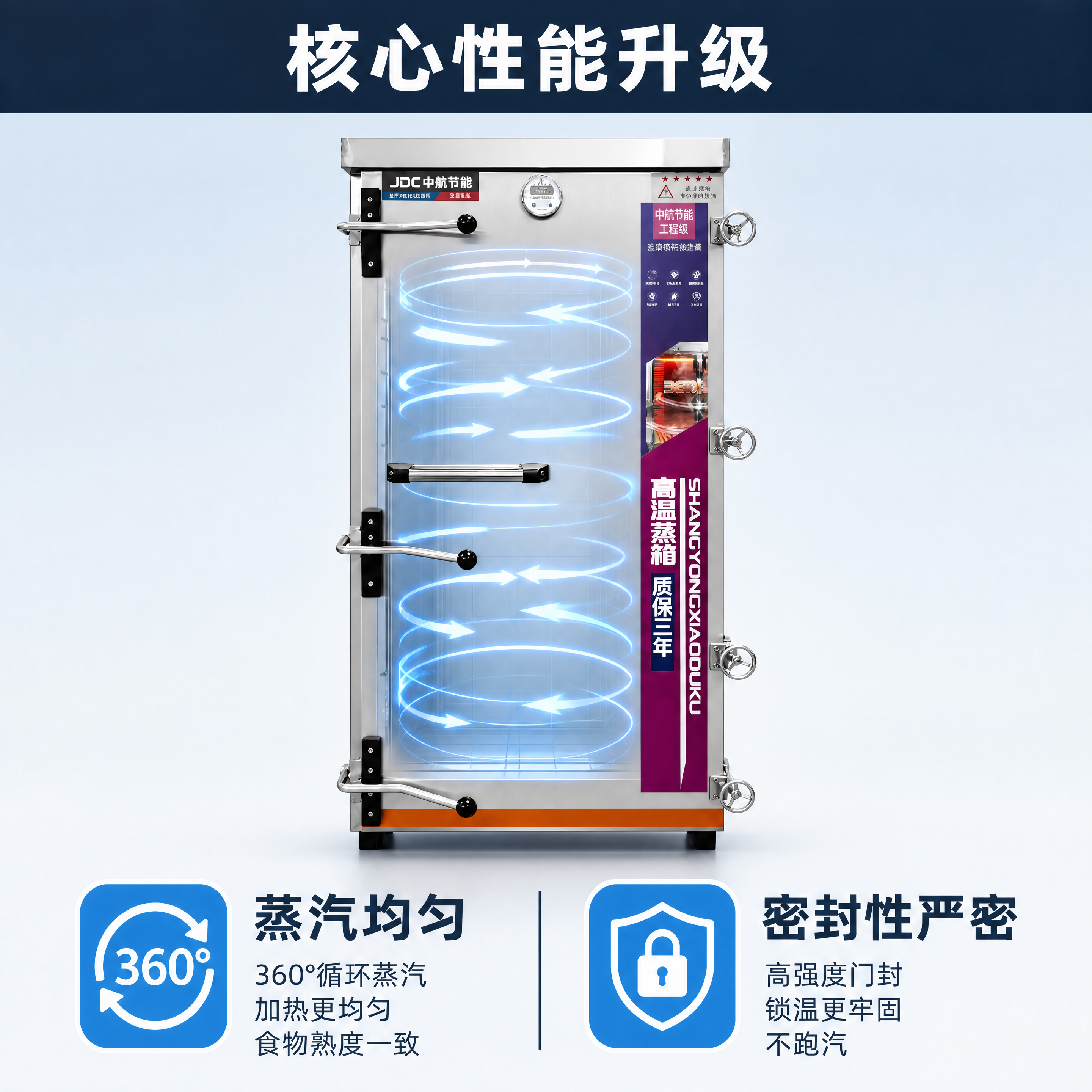 [第3屏] 核心卖点1-蒸汽均匀+密封性严密功能展示屏。本屏使… - 图片创意预览