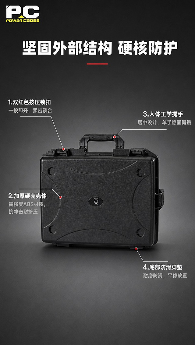 [商品] 使用【图1】黑色手提防护箱正面图；严格保留黑色硬壳箱体、顶部提手、正面脚垫、正面Logo、侧面锁扣、PC POWER CROSS品牌Logo（左上角），产品外观、颜色、结构、光影和材质质感完全不变，不重画产品。
[画面] 外部结构解析页；手提防护箱正面居中摆放，产品占画面约45%；用白色细线从产品各部位引出标注点，标注点用红色小圆点标记；顶部约1/6区域为标题区；引线文字分布在箱体左右两侧，左侧2条，右侧2条；深炭灰渐变背景，整体简洁专业。
[视觉] 套系策略：风格=简约工业风，干净高级商业摄影质感；标题字=粗黑体，硬朗有力；正文字=无衬线黑体；主色=深炭黑+深灰；背景延展=深灰渐变细腻质感；强调色=锁扣红（标注圆点、标题装饰线）；标题色=白色；正文色=浅灰色；组件=白色细线引线、红色标注圆点；光影=正面柔光，产品底部自然投影，边缘清晰。
[文字] 顶部大标题「坚固外部结构 硬核防护」（白色粗体大字号，居中），标题下方短红色细装饰线；
引线标注（白色引线+红色圆点）：
左上引出：1.双红色按压锁扣 —— 一按即开，紧密锁合（白色标题+浅灰说明）
左下引出：2.加厚硬壳壳体 —— 高强度ABS材质，抗冲击耐挤压（白色标题+浅灰说明）
右上引出：3.人体工学提手 —— 居中设计，单手稳固提携（白色标题+浅灰说明）
右下引出：4.底部防滑脚垫 —— 耐磨防滑，平稳放置（白色标题+浅灰说明）
全部文字横向排版，不遮挡产品主体。
[规格] 图片比例9:16竖版，4K，避免产品变形、花哨装饰、文字过小、颜色偏差、重画产品、引线杂乱。