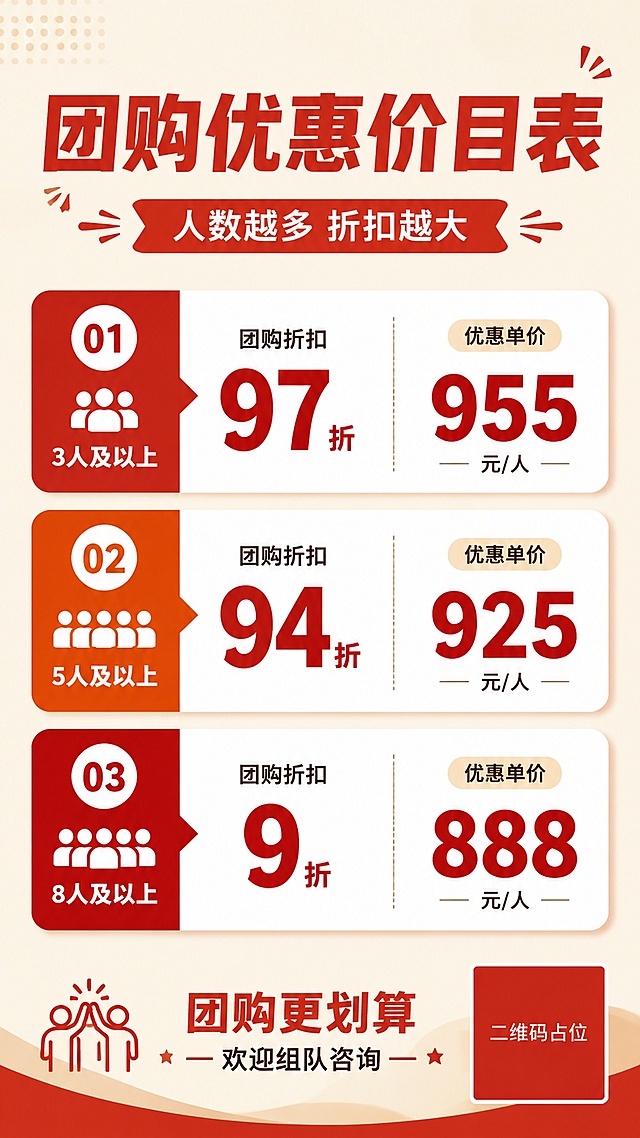 简约通用风格团购优惠价目表海报，9:16竖版，版式精美清晰，整体简约干净。主标题"团购优惠价目表"，副标题"人数越多 折扣越大"，采用三档对比卡片布局展示价格，每档卡片信息完整：1. "3人及以上" 97折，单价"955元/人"；2. "5人及以上" 94折，单价"925元/人"；3. "8人及以上" 9折，单价"888元/人"。底部装饰文案"团购更划算，欢迎组队咨询"，配色采用简约米白背景，红色强调价格数字，所有数字必须精确渲染，不得错位遗漏。画面中所有二维码区域使用纯色方块占位符呈现，方块中央标注"二维码占位"文字，严禁生成任何可识别的二维码图案。画面中所有信息区域、套餐卡片、价格表格必须填充完整合理的内容，不得出现空白框、空白占位。