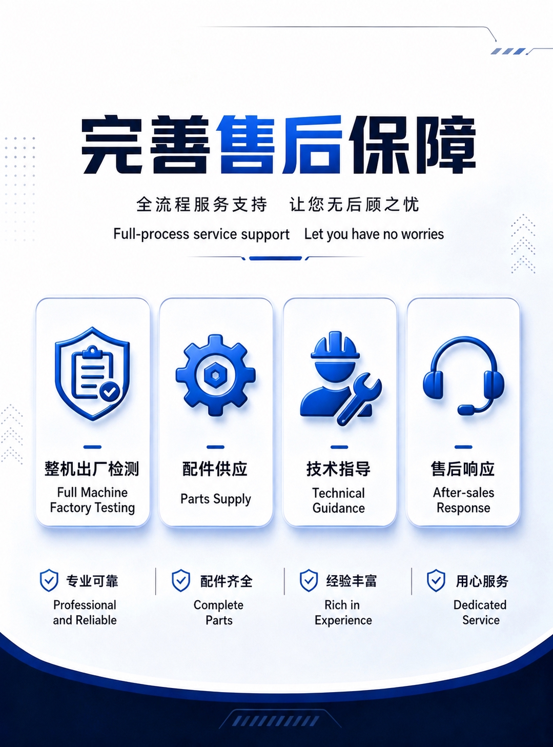 对这张图片进行文字翻译处理：将图片中所有中文文字翻译为英文，并… - 图片创意预览