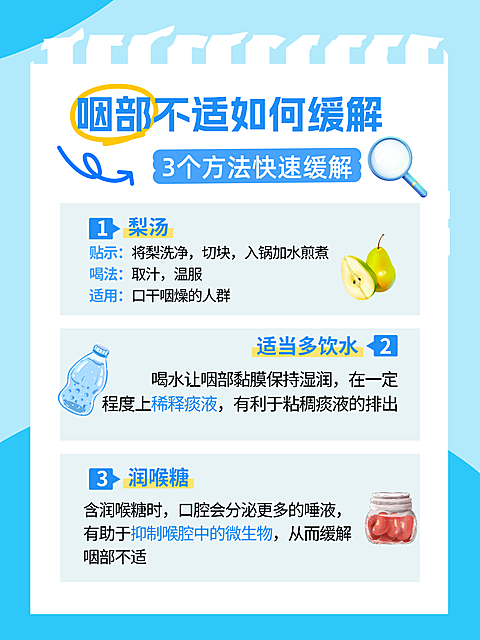 生活健康知识咽部不适科普分享现代风小红书配图