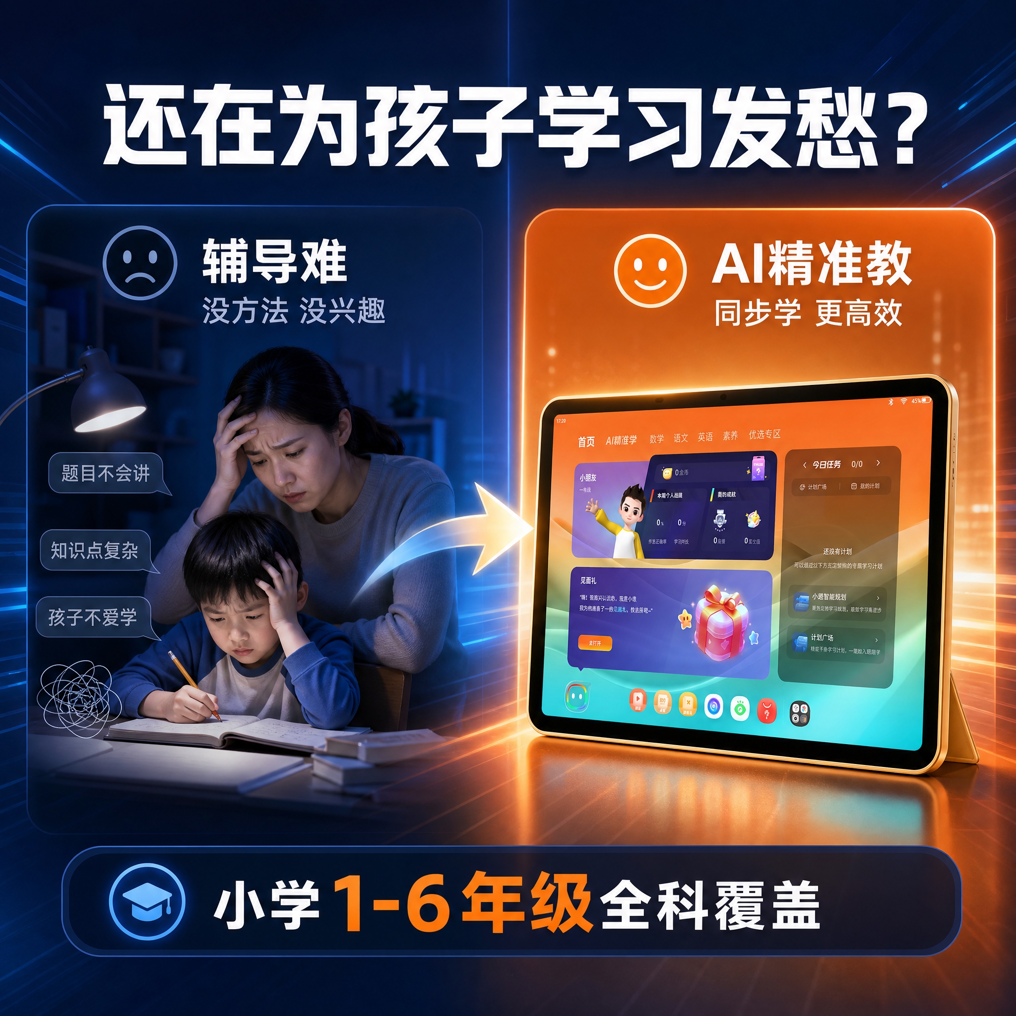 [主图-2] 痛点与学习目标 激发兴趣。家长辅导难题场景 引出… - 图片创意预览