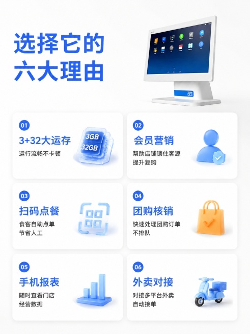 「图片1」「图片1」「图片1」「图片1」这个机器是商米D2收银机、配置是单屏收银机 3+32 大运存 图一图二是机器效果图 图三图四十机器实际使用场景图  质保一年 搭配富掌柜收银系统、富掌柜收银系统预览效果