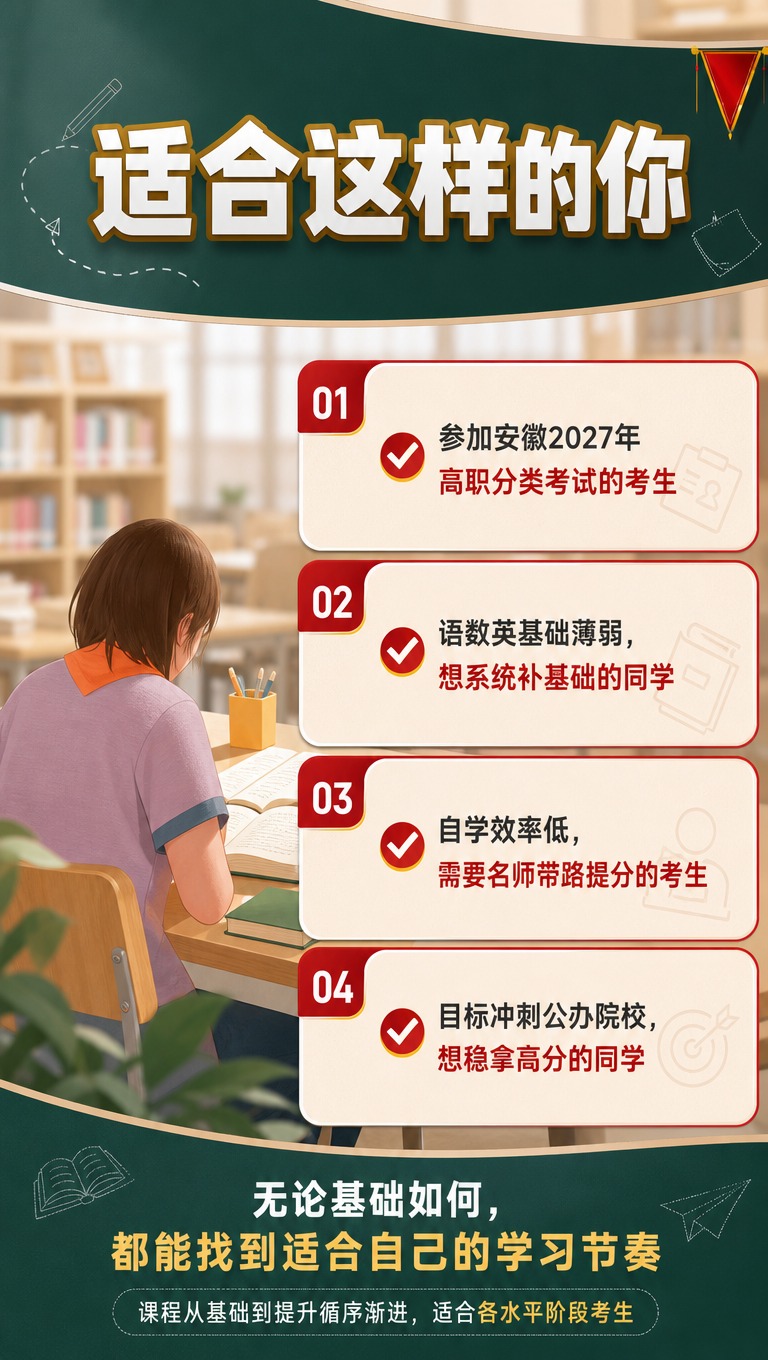 [商品] 使用【图1】课程素材中的学生、教室场景作为视觉参考；… - 图片创意预览