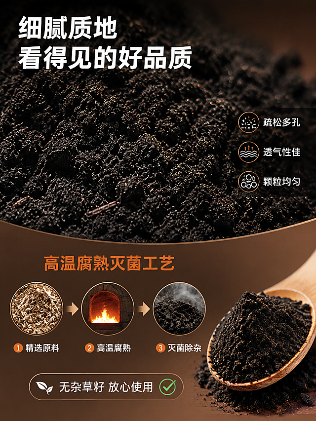 [第4张] 材质细节特写页-草木灰粉末微距质感 + 高温腐熟工艺说明。本张使用【图2】作为微距特写主体。
[氛围/风格] 品质感微距摄影，天然有机质感，细节真实丰富，商业摄影质感
[元素布局] 画面上半部分为深黑色草木灰粉末的微距特写（使用图2），占据约50%画面，可以看到细腻的粉末颗粒中夹杂着少量细小的炭化植物碎屑，质地疏松多孔，颗粒层次丰富。下半部分为高温腐熟灭菌工艺的三步流程示意，用三个圆形图标加箭头连接。背景为深棕色到浅棕色的渐变，突出黑色粉末的质感。右下角有一只小木勺轻轻舀起一点草木灰的局部，展示蓬松感。保持草木灰粉末的颜色、质地、颗粒细节与输入产品图2完全一致，杜绝色差和质感变化。
[光影质感] 侧上方45度硬光照射，突出粉末的颗粒质感和层次感，颗粒边缘有细微高光，阴影部分深邃，立体感极强；下半部分工艺区光线柔和均匀
[配色色系] 全局底色 #3E2723 深棕到 #795548 浅棕渐变；主色深黑灰；辅助色木色、橙色火焰、绿色对勾
[视角构图] 上下结构，上微距特写下工艺流程，视觉重心在上半部分粉末细节
[文字版式] 左上角主标题「细腻质地 看得见的好品质」，白色粗体大字。微距区域右侧小字标注：疏松多孔 透气性佳 颗粒均匀。下半部分三步工艺标题「高温腐熟灭菌工艺」，橙色字。三步流程：1.精选原料 2.高温腐熟 3.灭菌除杂。每步配对应图标，文字白色清晰。底部标签：无杂草籽 放心使用。
[比例分辨率] 3:4 竖版比例，4K 分辨率，文字清晰可辨，高清画质
[负向提示词] 变形，水印，文字错乱，文字过小，产品图模糊，背景杂乱，除虫字样，电商平台Logo