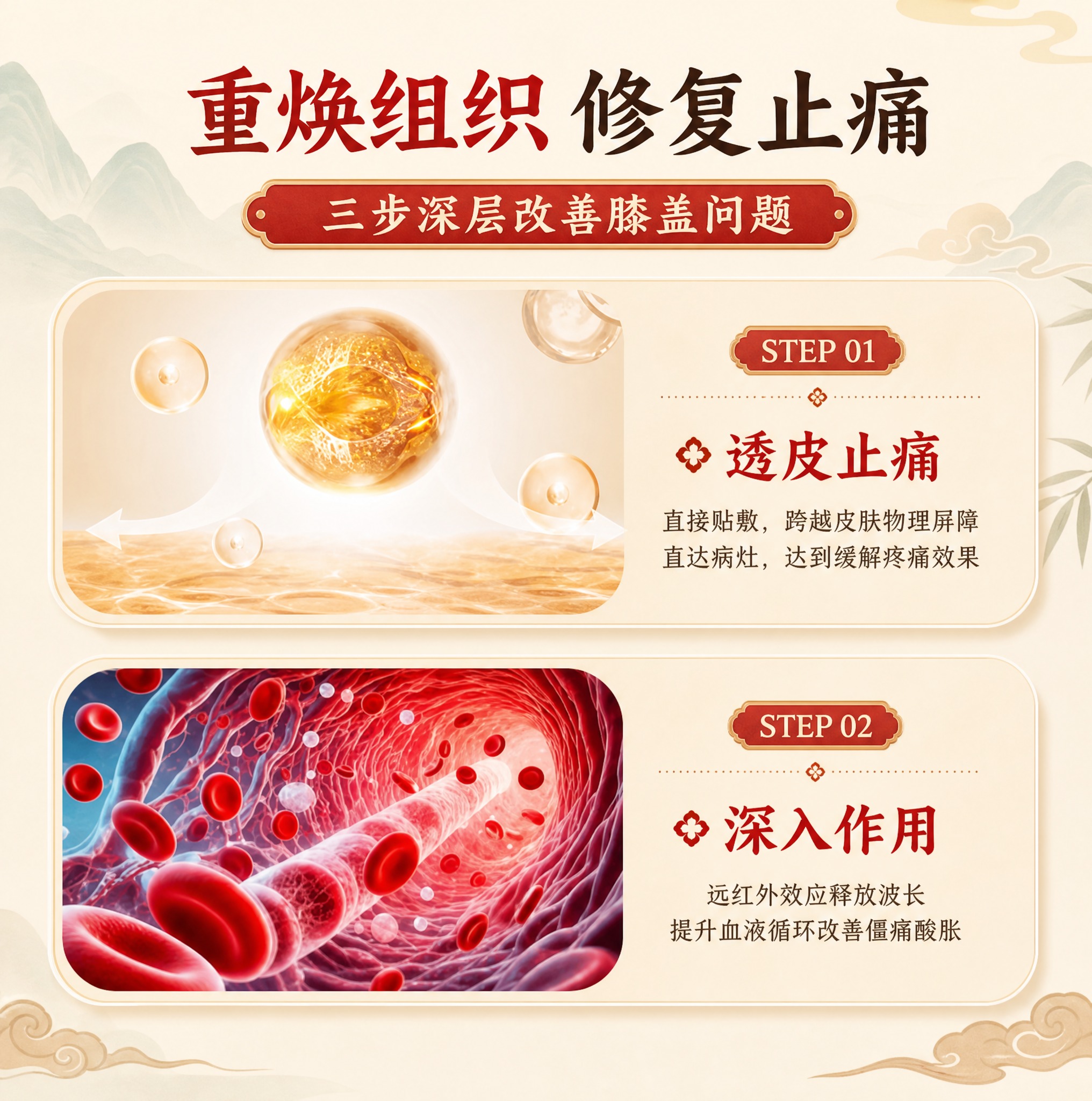 去除图中最下方关于膝盖的圆角矩形框内容（包含STEP 03、膝… - 图片创意预览