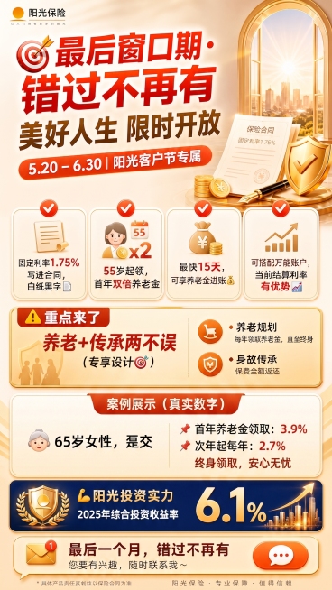 “✅ 银发专属，最高90岁可保📦”
改为“✅ 55岁起领，首年双倍养老金”
“紧迫提示区
⏰ 6月30日后
全行业演示利率上限从 3.75% 降至 3.5%
以后再难有这收益，这是最后的窗口期🍀”预览效果