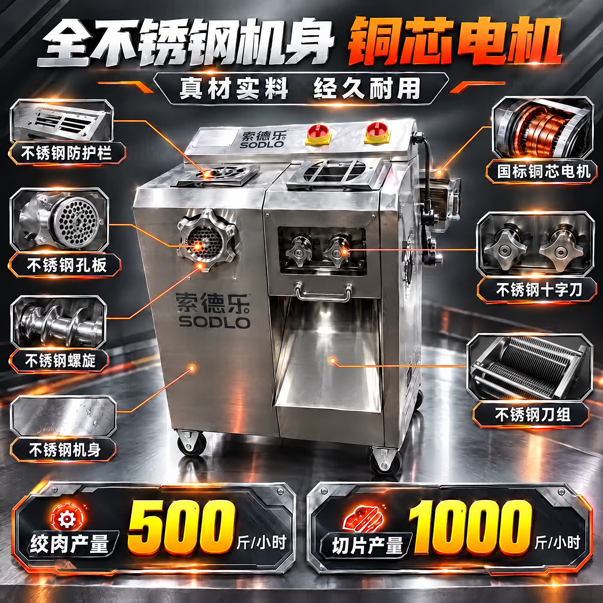 基于第一张索德乐商用绞切一体机结构图，做以下3处修改： 1.… - 图片创意预览