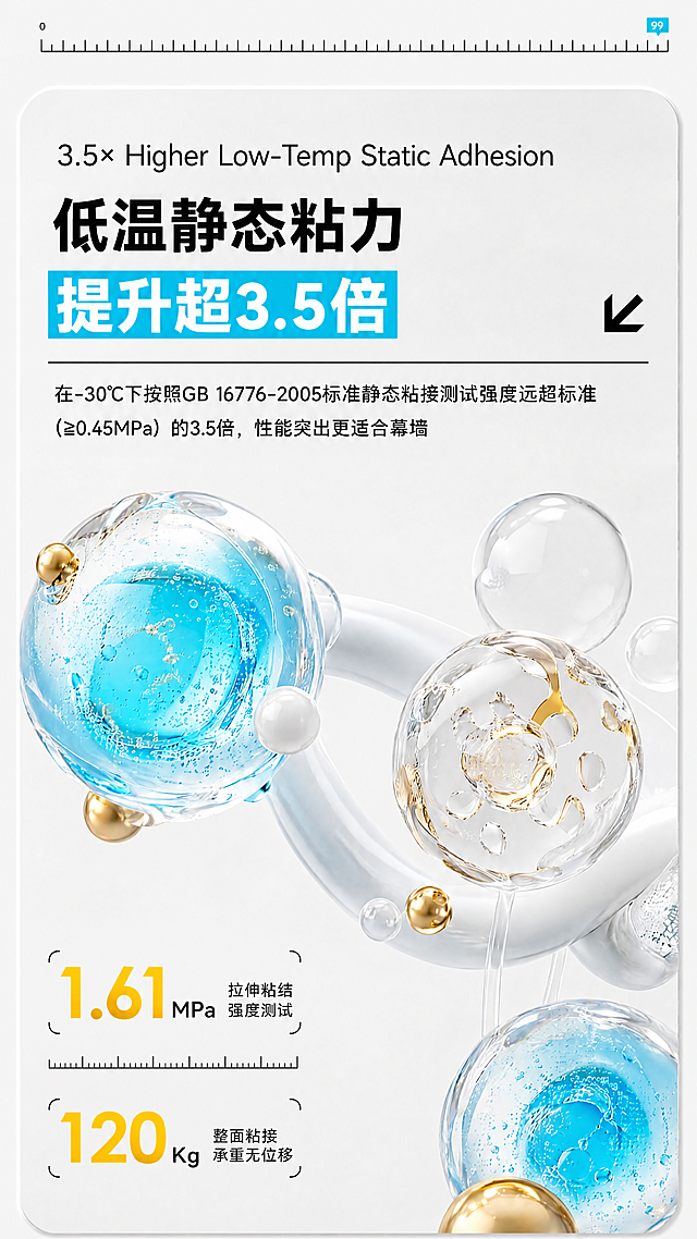 修改颜色：将画面中所有蓝色元素统一替换为湖蓝色#00BFFF（与【图2】色卡完全一致）；将左下角两组数据的大数字"1.61"和"120"改为金色#FFD700，单位和说明文字保持深色。保持画面其他所有元素、构图、版式、文字内容、球体造型、刻度标尺等完全不变。