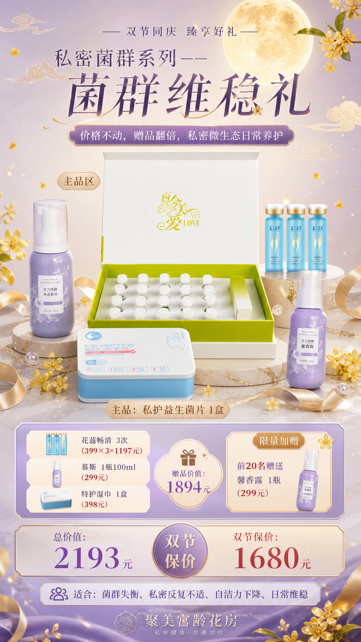 参考图中的五款产品（图1：白底黄绿色礼盒，内含多支白色小瓶的私… - 图片创意预览