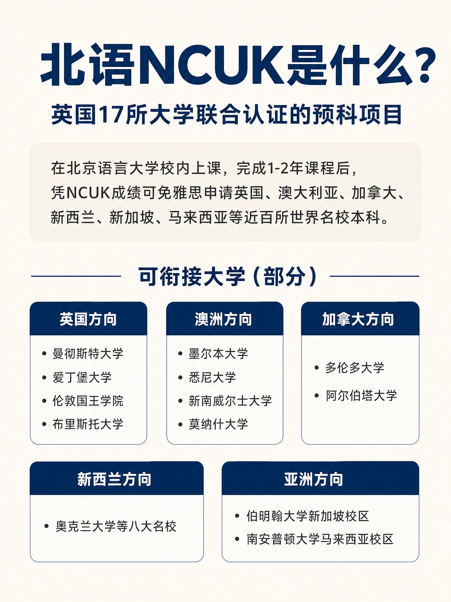 小红书干货信息图，3:4竖版，米白色背景，简约编辑风格。标题"… - 图片创意预览
