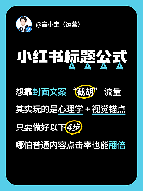 小红书爆款大字小红书封面