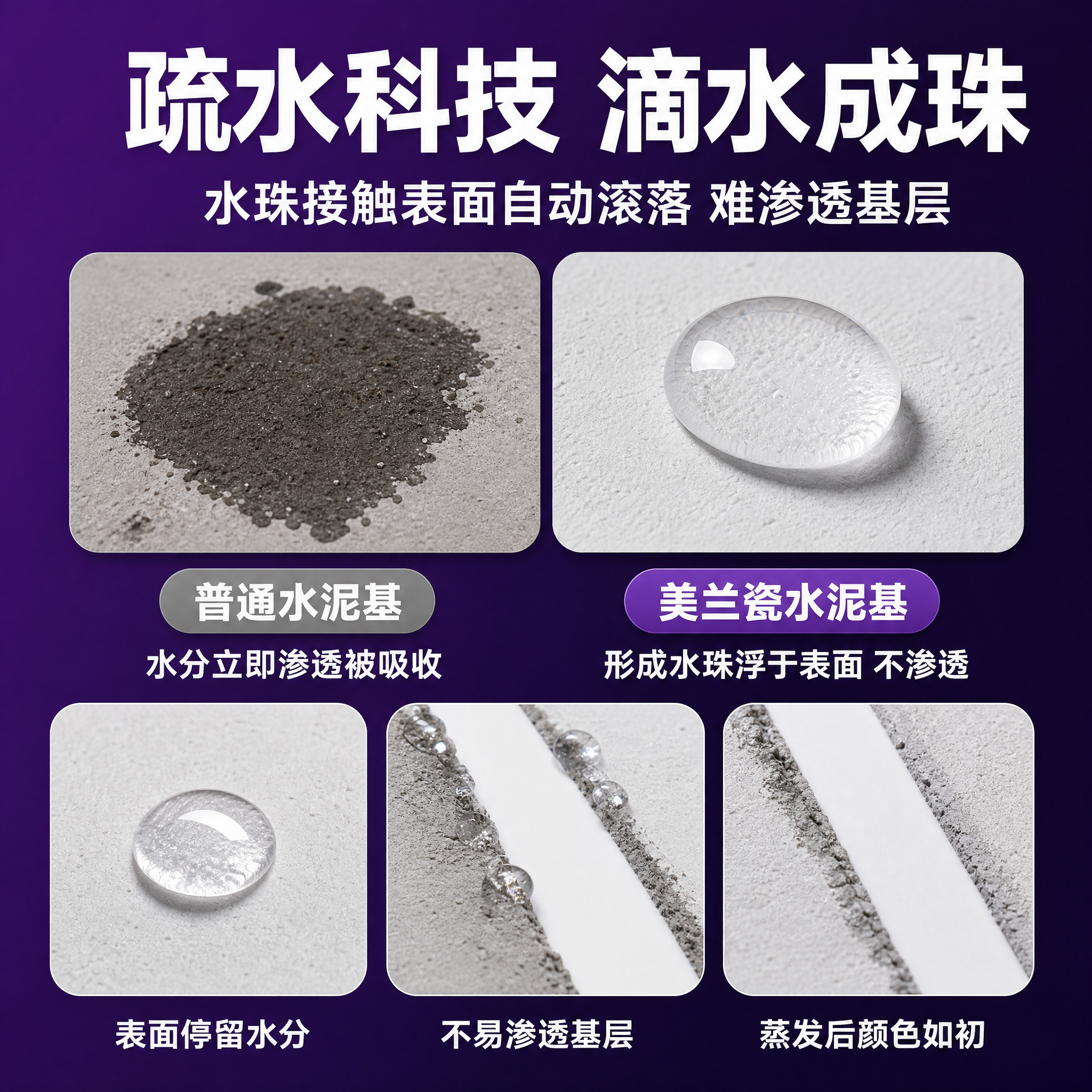 基于这张疏水科技滴水成珠对比主图，将整体色系改为紫色+白色，替… - 图片创意预览