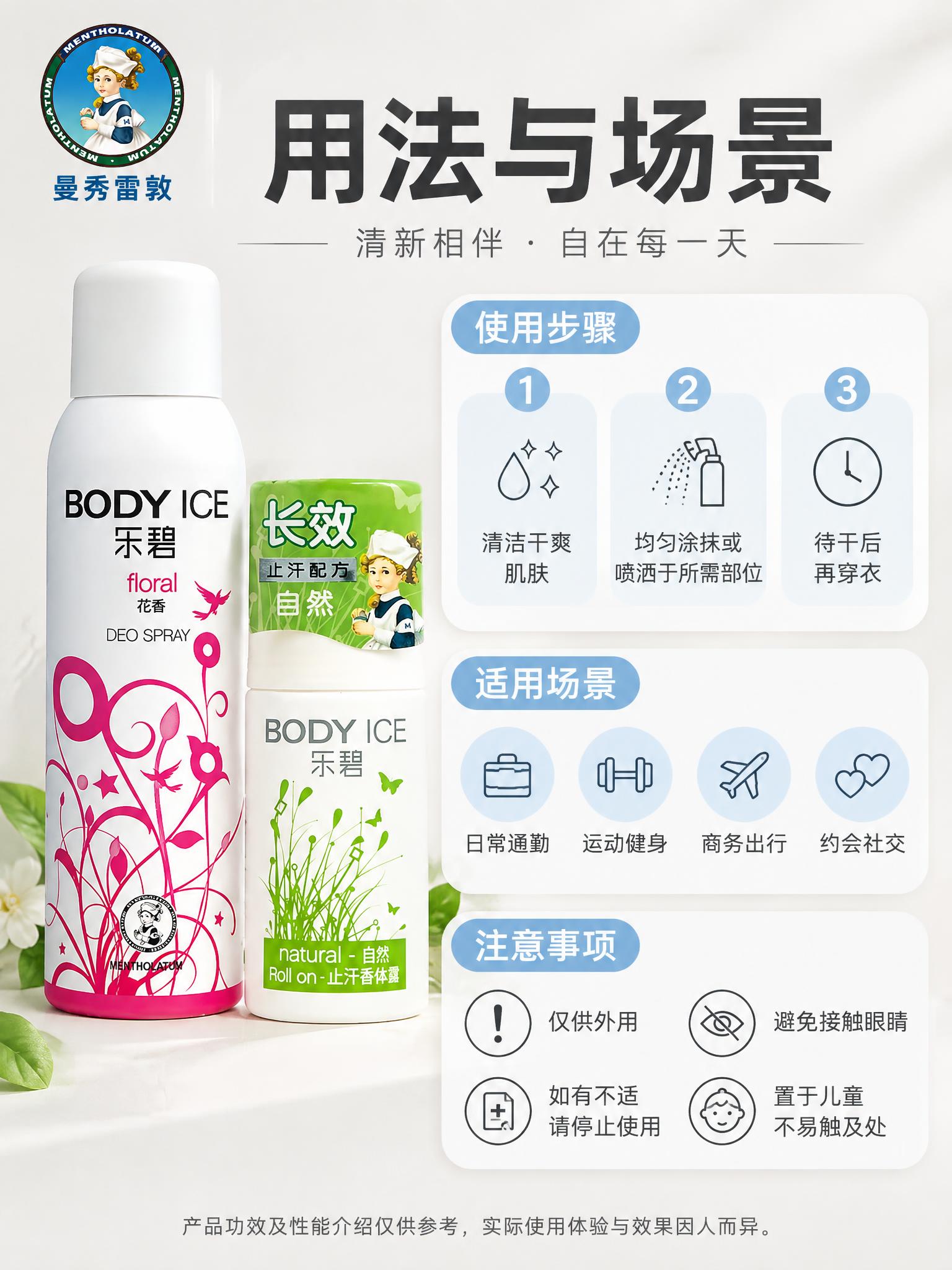 [详情-5] 用法、场景及注意事项。用原主体加步骤图标，不画手… - 图片创意预览