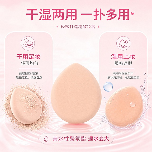 [主图-2] 核心卖点功能解析，展示粉扑干湿两用与不吃粉的核心优势。
[统一基调] 整体风格为甜美粉嫩少女风，背景主色为渐变柔粉色与奶白色，标题字色为深粉色，辅助字色为浅灰色，强调色为玫粉色，字体为干净圆润的非衬线体，字号层级分明，卡片为圆角半透明粉色，图标为简约线条风。
[画面] 画面左右分栏布局。左侧展示干用状态：粉扑蘸取散粉/蜜粉，旁边有细腻的粉末飞散效果，配图标注「干用 定妆补妆」。右侧展示湿用状态：粉扑微微湿润膨胀，旁边有水滴元素，配图标注「湿用 底妆服帖」。画面中央偏下位置放置一颗完整的水滴形粉扑（裸肤色正面），作为产品主体展示，占比约40%。背景为奶白色渐变到浅粉色，有细微的水波纹理。
[光影质感] 商业摄影质感，柔和自然光，粉扑表面呈现亲水性聚氨酯材质的细腻肌理，水滴晶莹剔透，粉末细腻轻盈，整体干净通透。
[配色] 主色为奶白色与浅粉色，点缀天蓝色水滴与玫粉色强调，整体清新干净。
[文字版式] 顶部居中大标题「干湿两用 一扑多用」，字号最大。左右两侧各有一组图标+短文案的卖点说明，左侧「干用定妆 轻薄均匀」，右侧「湿用上妆 服帖遮瑕」。底部补充一行小字「亲水性聚氨酯 遇水变大」。文字均放在负空间，不遮挡产品。
[输出要求] 1:1正方形比例，2048x2048像素，文字清晰可读，产品清晰锐利，无变形错字，无水印，无平台Logo，画面干净专业。