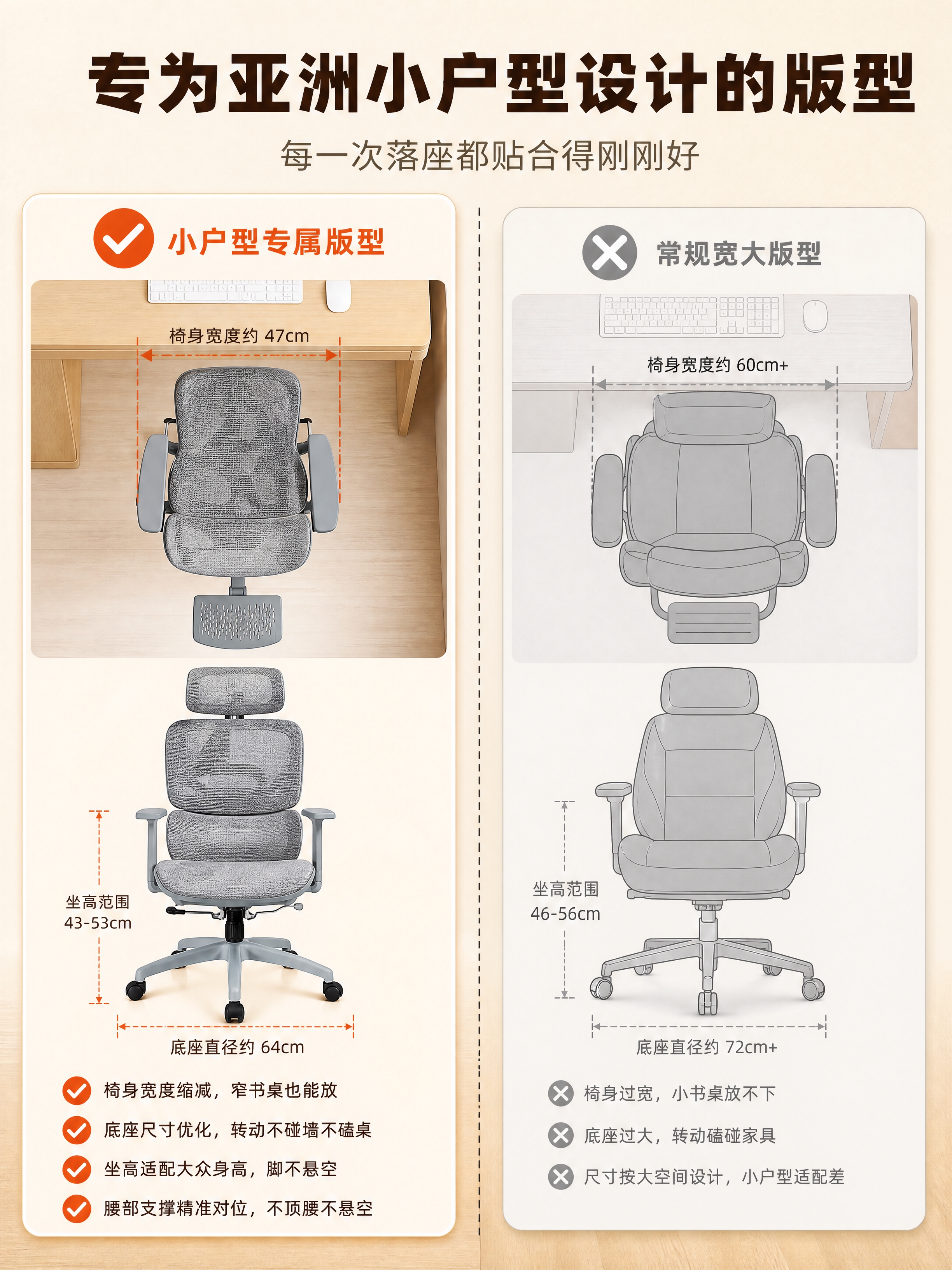 [商品] 使用【图3】灰色网布人体工学椅正面视角；保留哑光灰椅… - 图片创意预览