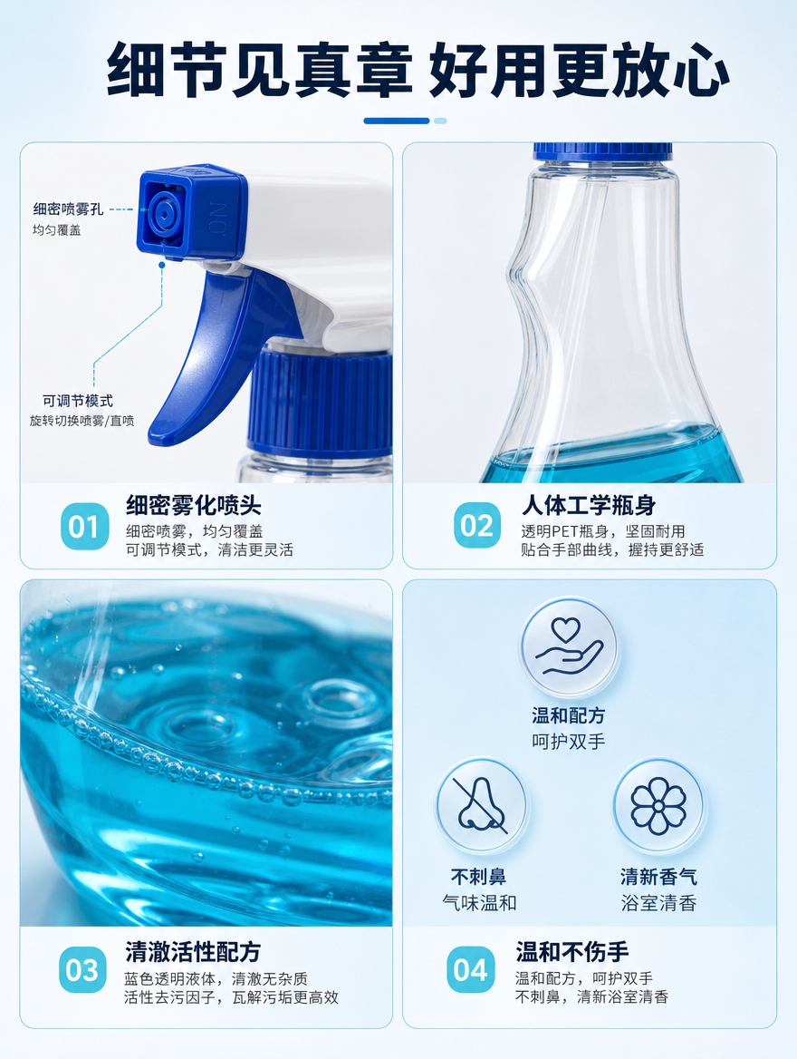 [商品] 使用【图1】净悦熊浴室清洁剂；保留透明瓶身、蓝色液体… - 图片创意预览