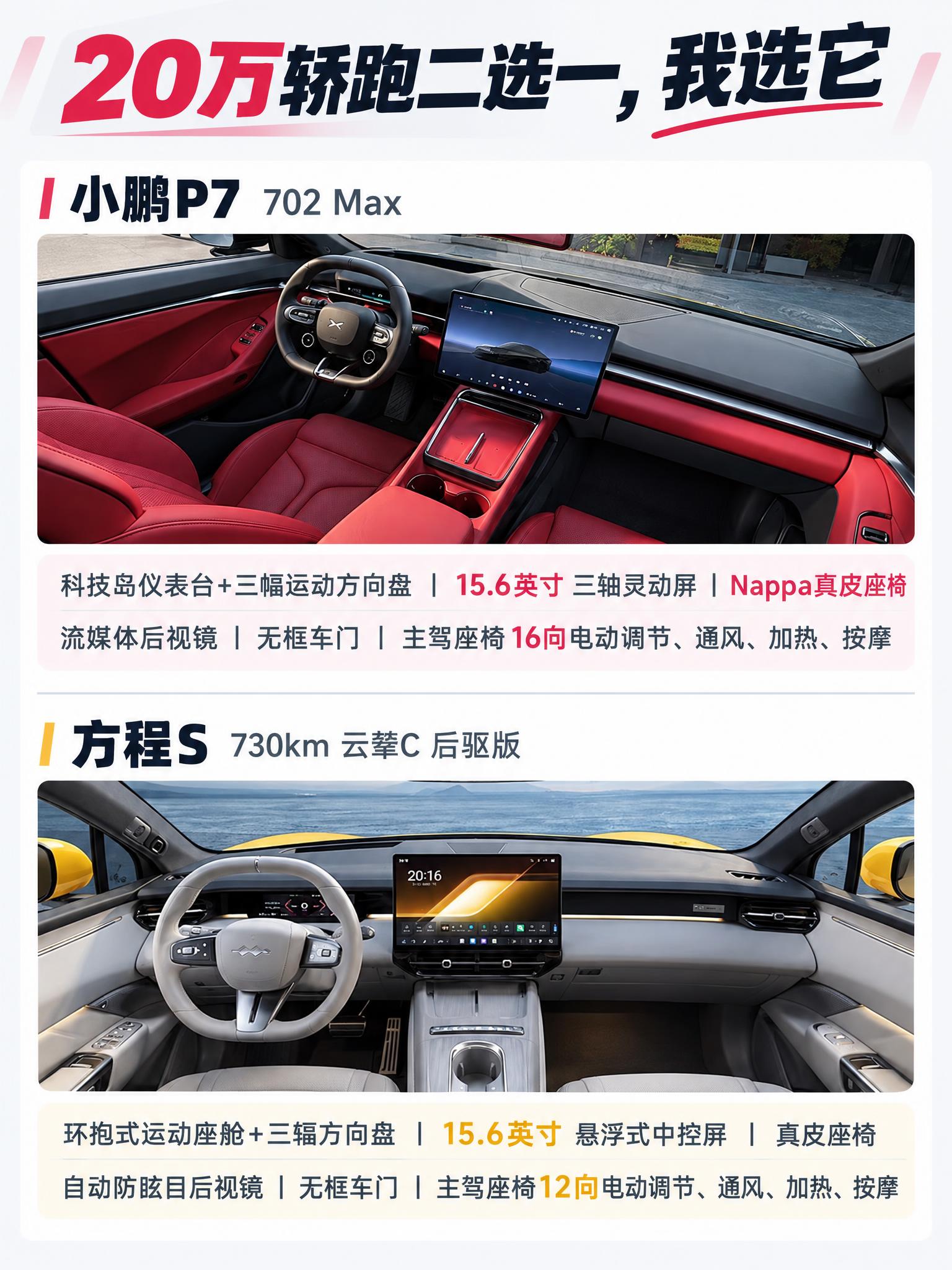 请基于参考图重新排版设计一张 3:4 竖版汽车内饰配置对比海报… - 图片创意预览