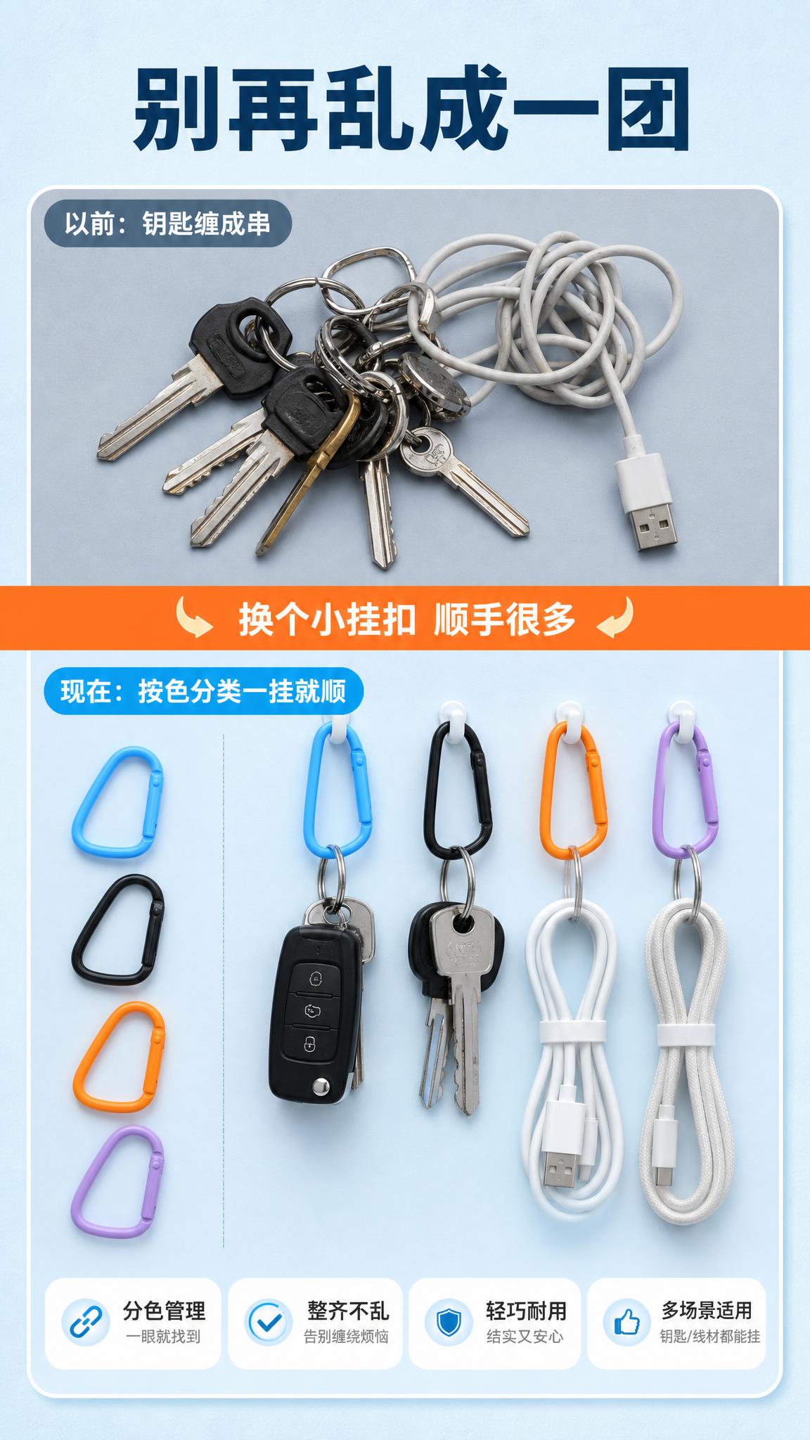[商品] 使用【图3】【图9】中天蓝、黑色、橙色、浅紫D形扣；… - 图片创意预览