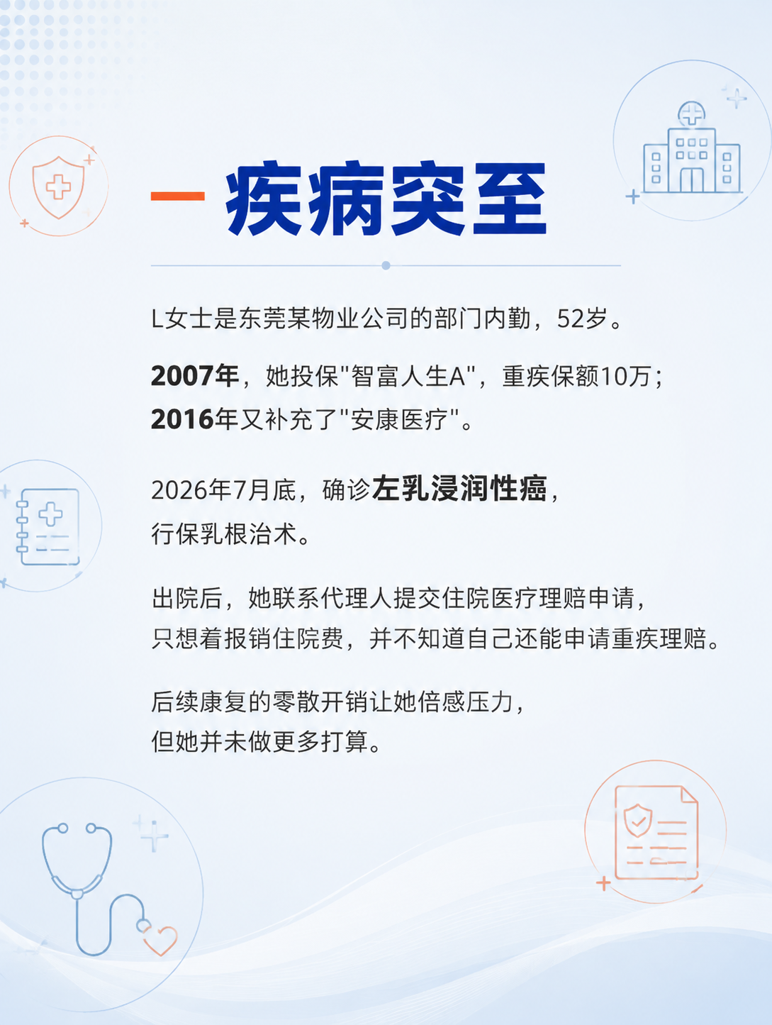 [商品] 无实物商品，平安人寿重疾先赔理赔服务案例第一主体页，… - 图片创意预览