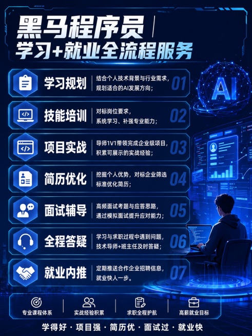 「图片1」文字太小了 文字占比更大一些 内容部分突出预览效果