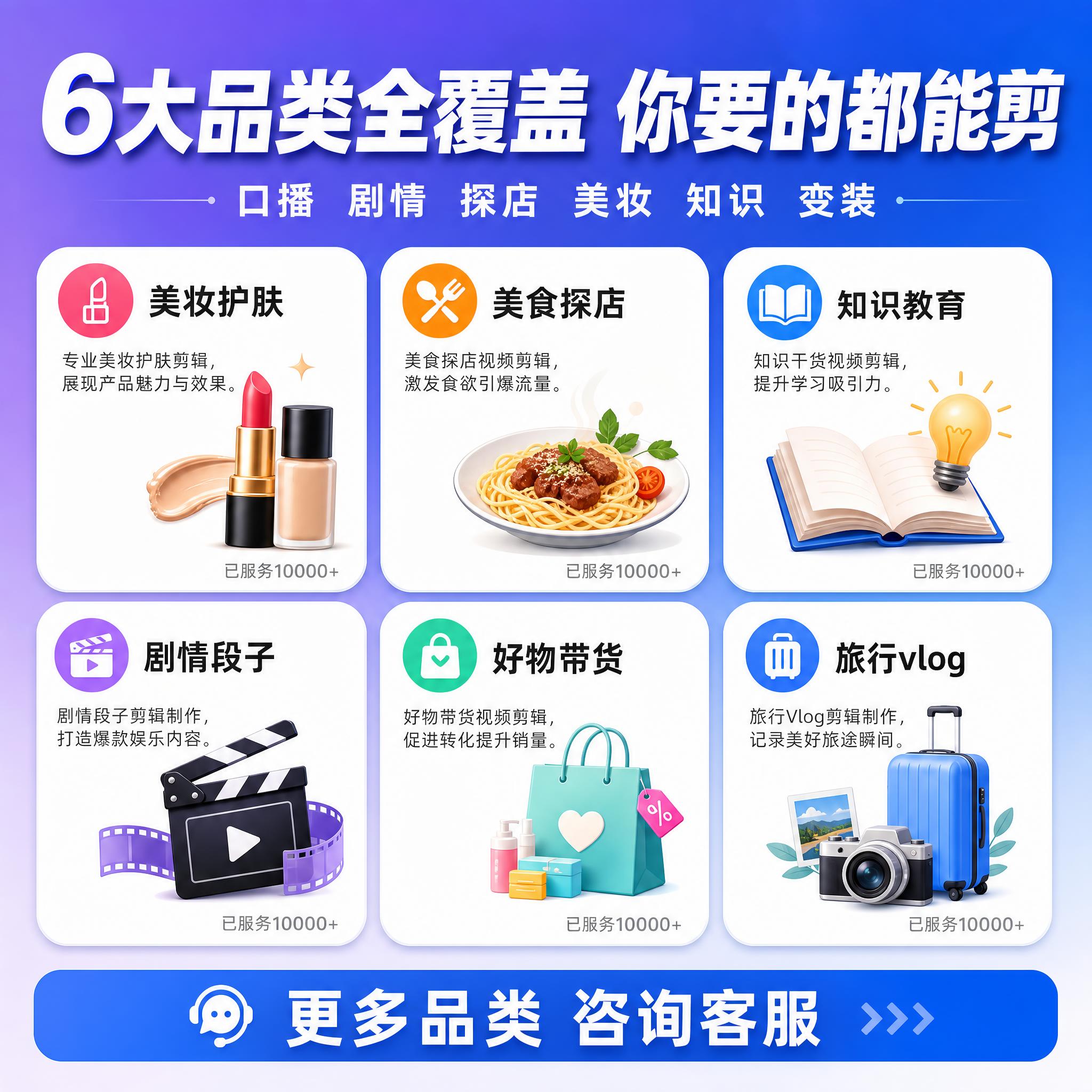 [主图-2] 多品类覆盖展示，左右分栏排版，主题为6大品类全覆… - 图片创意预览