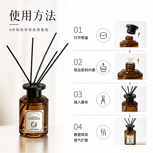 为这款无火香薰设计使用方法流程展示图，保留香薰产品，清晰展示使用步骤，风格简约清晰