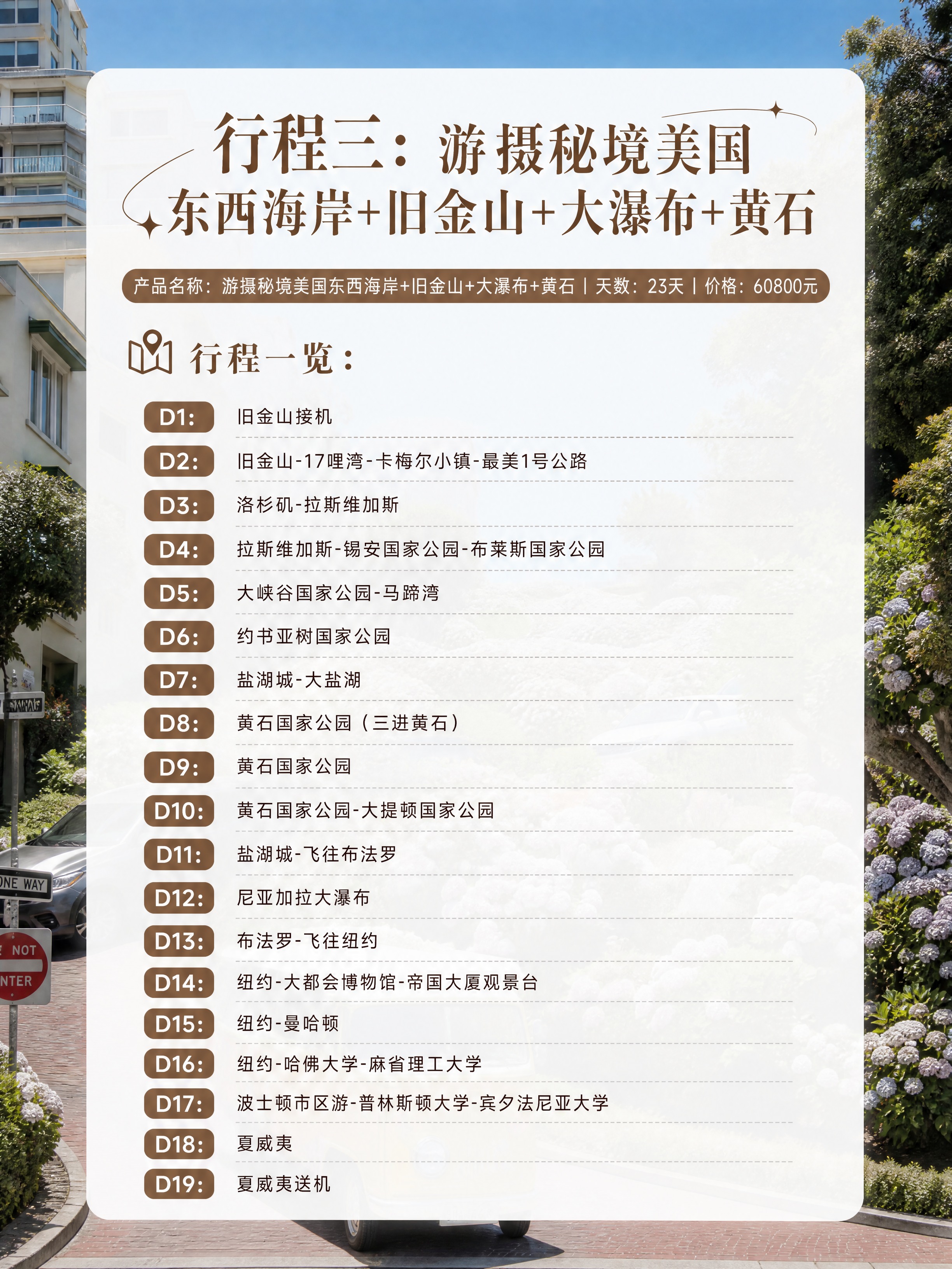 按照参考图的排版风格生成小红书3:4比例旅游行程内页图。顶部大… - 图片创意预览