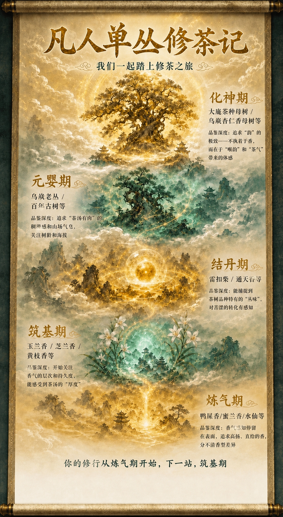 稿定 AI 图片作品 - 图片创意预览