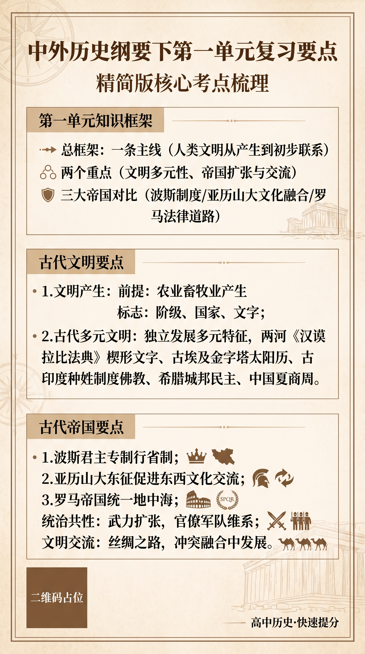 极简知识风内容种草海报，主题是高中历史复习资料。整体配色为低饱… - 图片创意预览